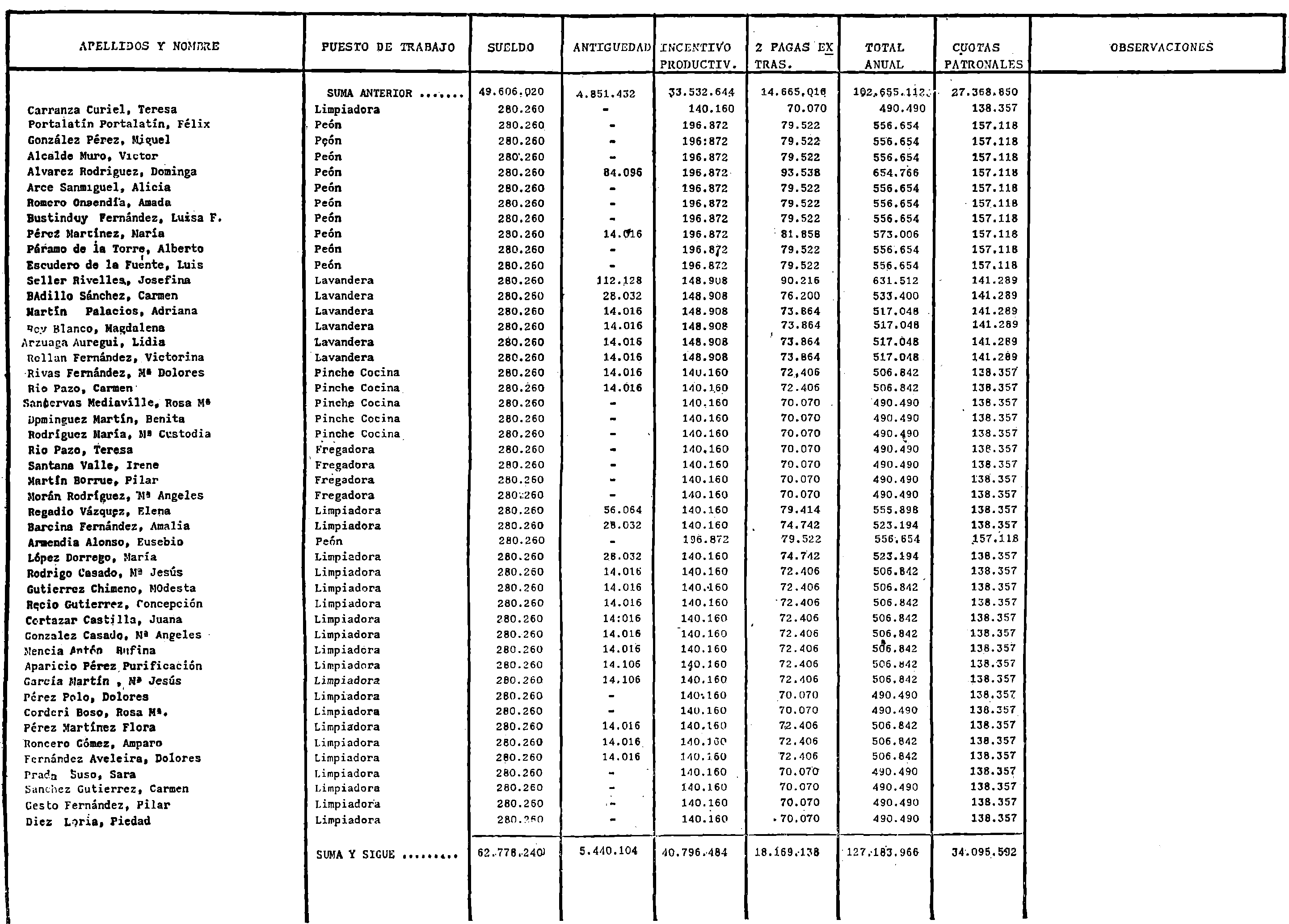 Imagen: /datos/imagenes/disp/1980/311/27838_15395656_image31.png