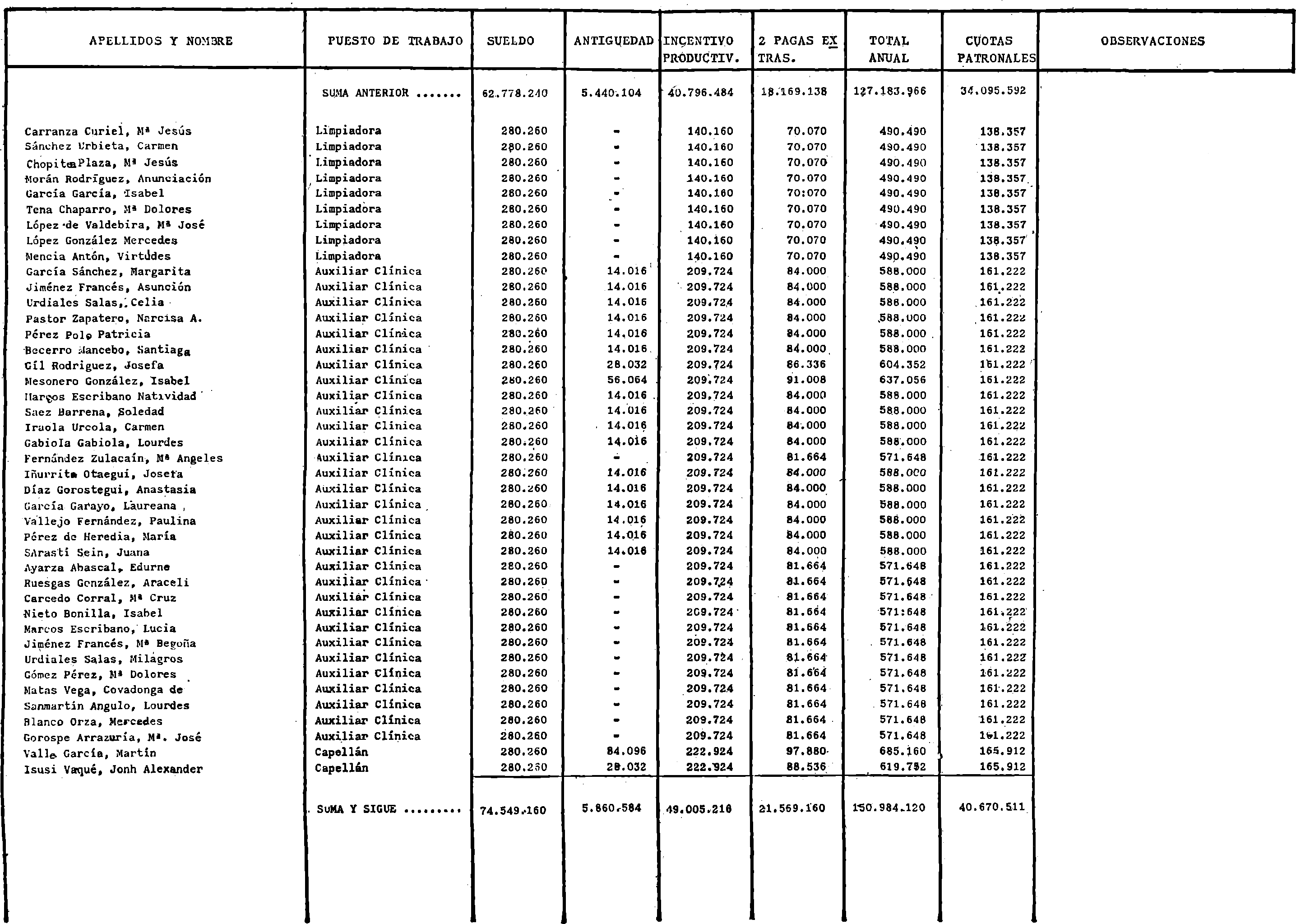 Imagen: /datos/imagenes/disp/1980/311/27838_15395656_image32.png