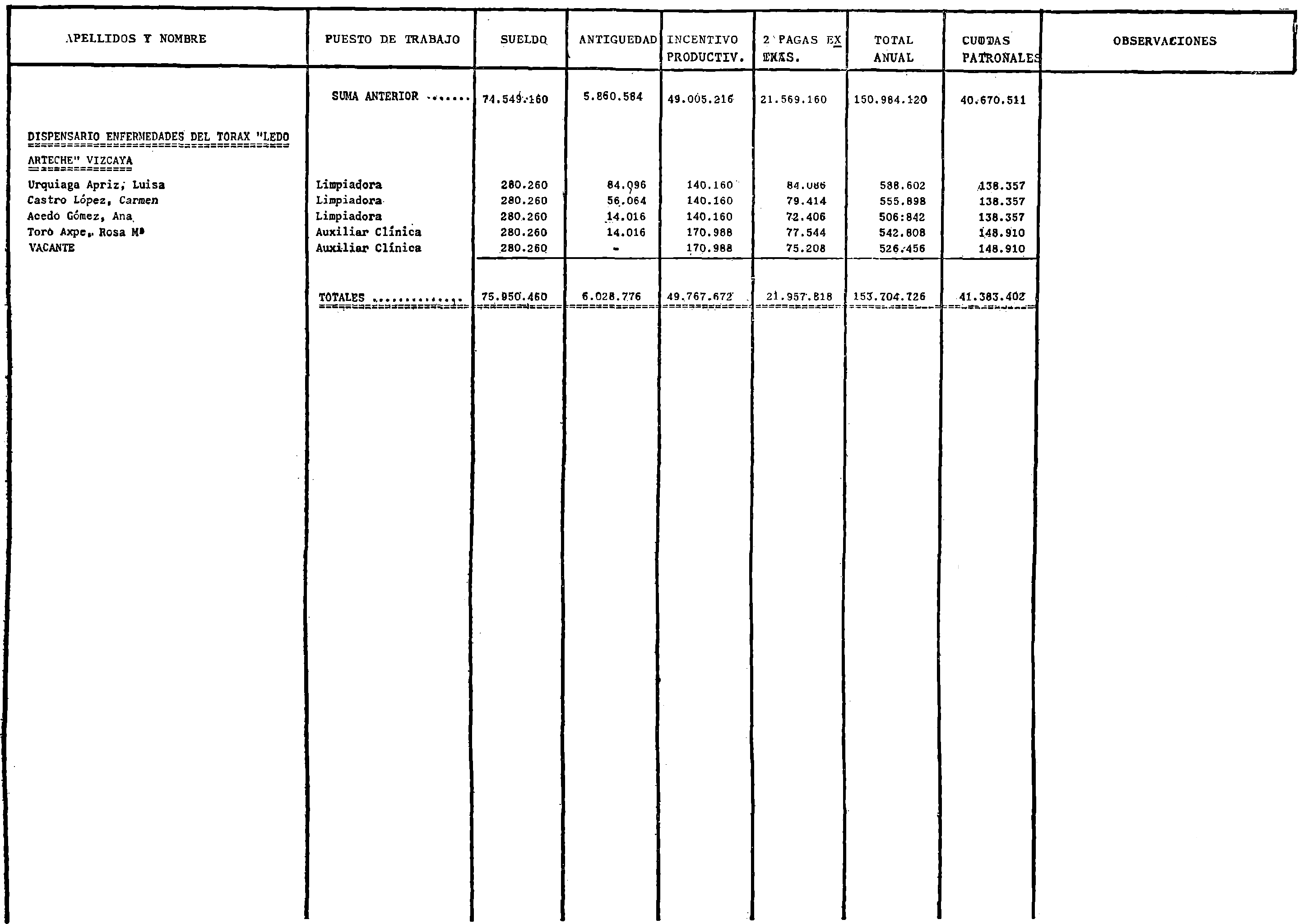Imagen: /datos/imagenes/disp/1980/311/27838_15395656_image33.png