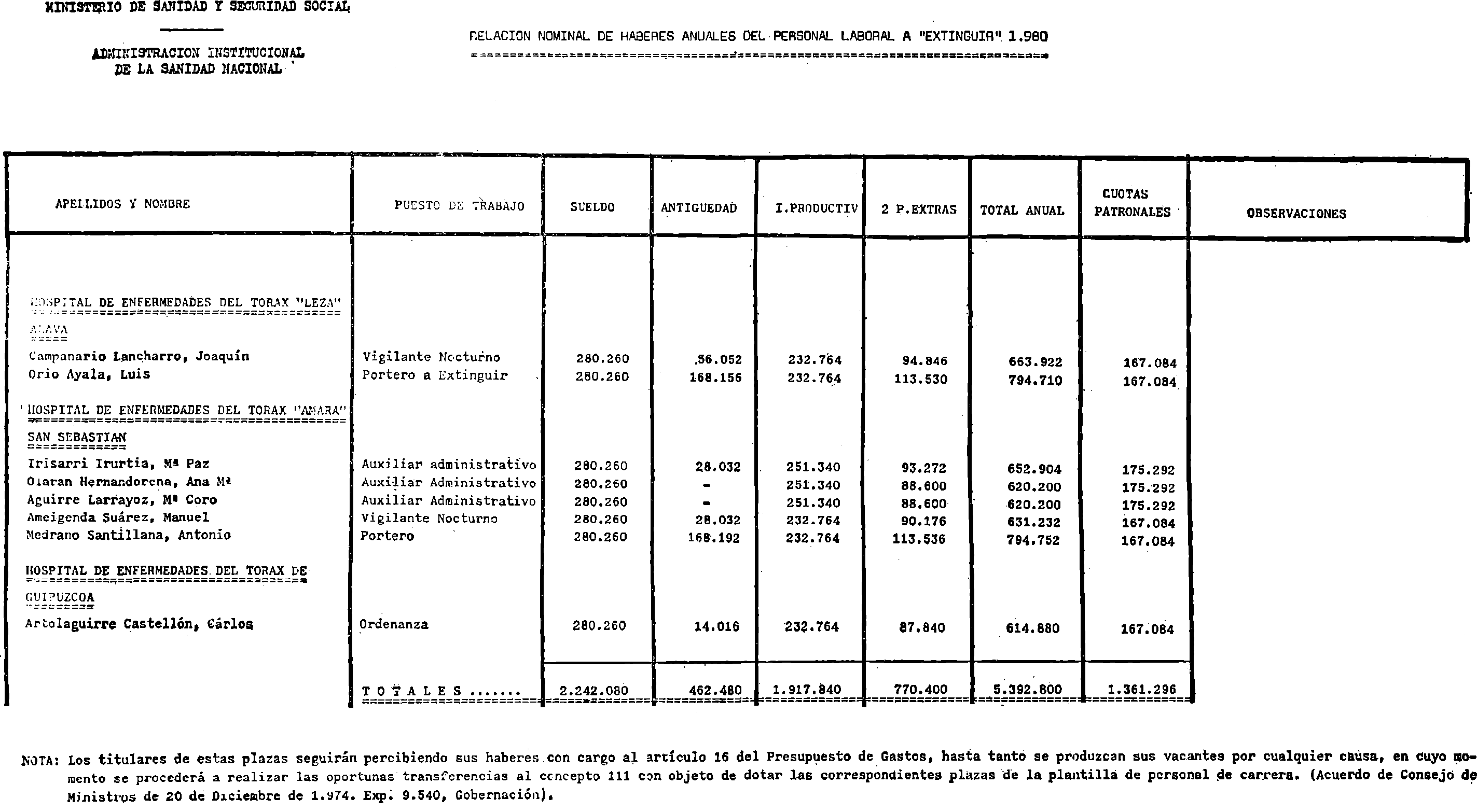 Imagen: /datos/imagenes/disp/1980/311/27838_15395656_image34.png