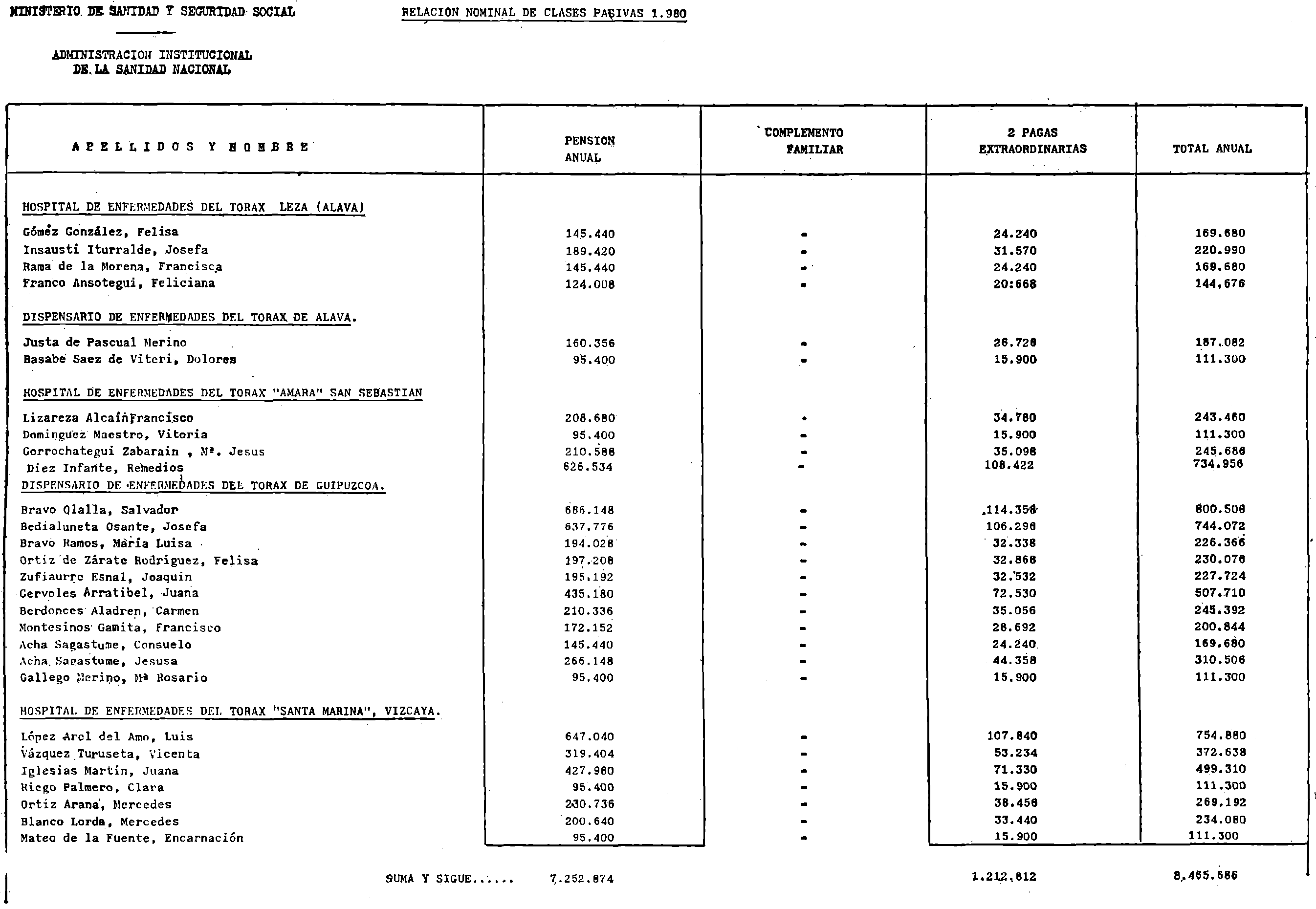 Imagen: /datos/imagenes/disp/1980/311/27838_15395656_image35.png