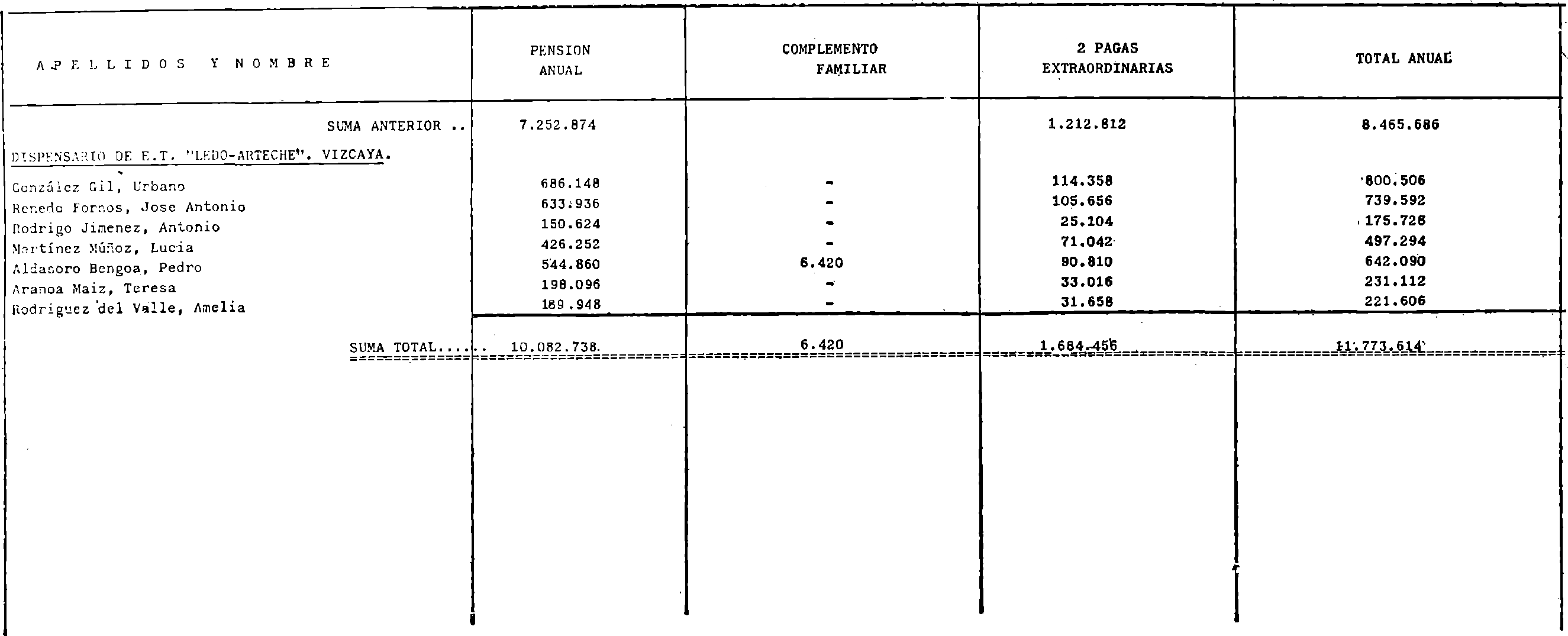 Imagen: /datos/imagenes/disp/1980/311/27838_15395656_image36.png