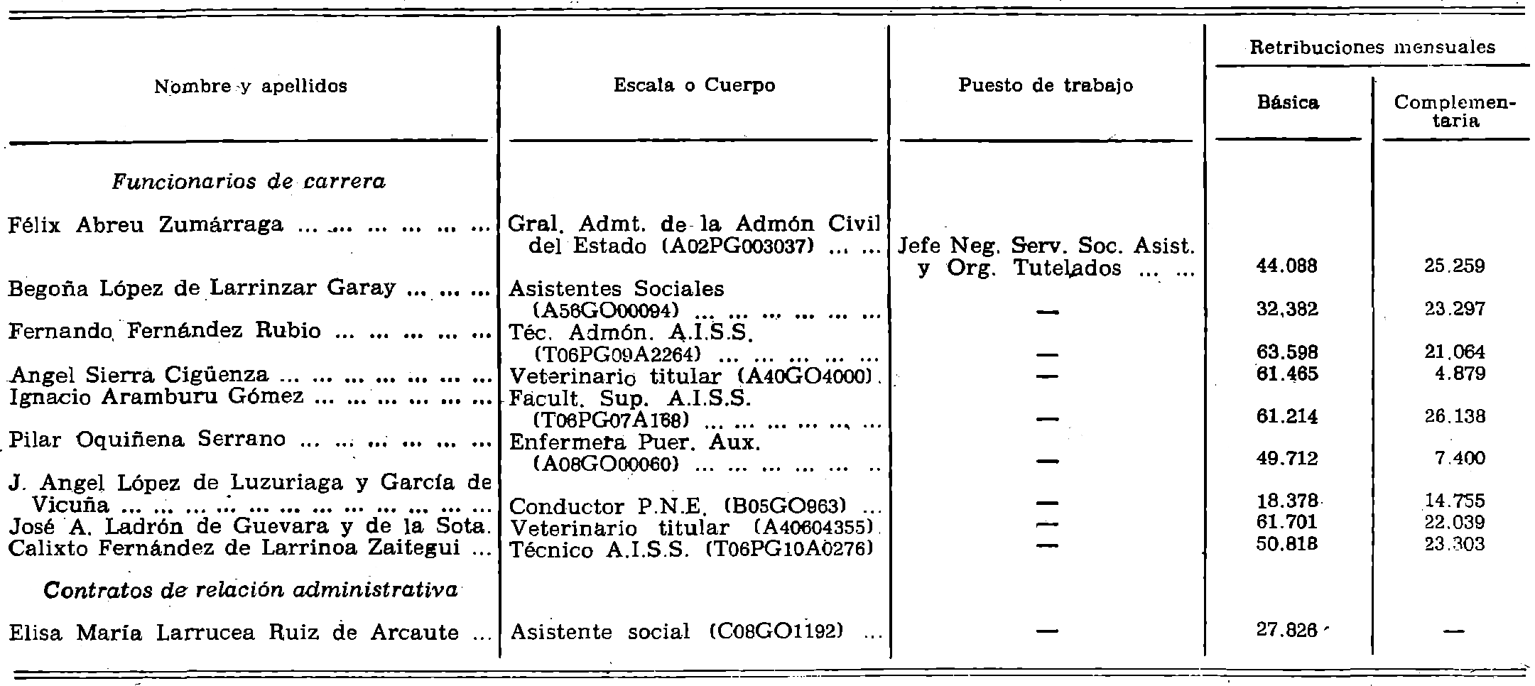 Imagen: /datos/imagenes/disp/1980/311/27838_15395656_image37.png
