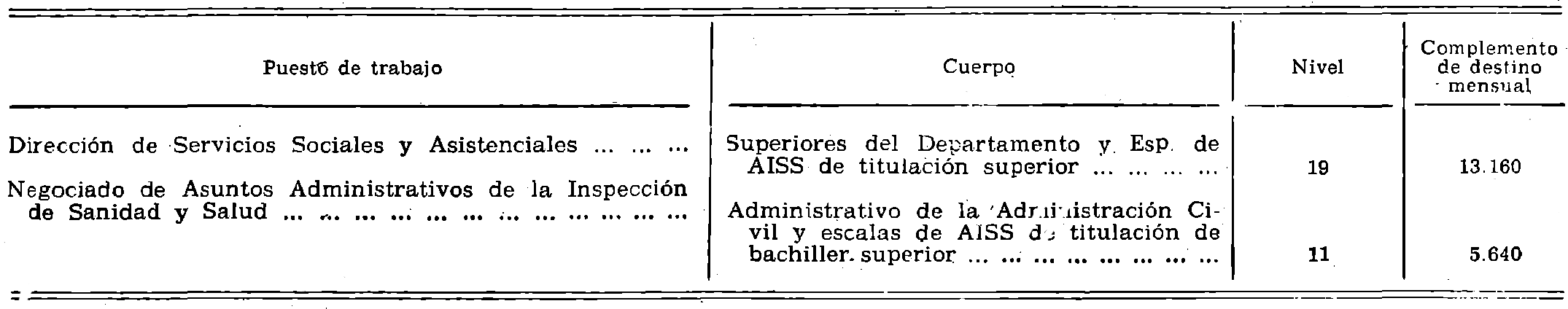 Imagen: /datos/imagenes/disp/1980/311/27838_15395656_image38.png