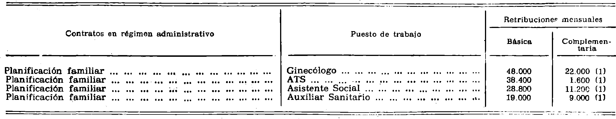 Imagen: /datos/imagenes/disp/1980/311/27838_15395656_image39.png