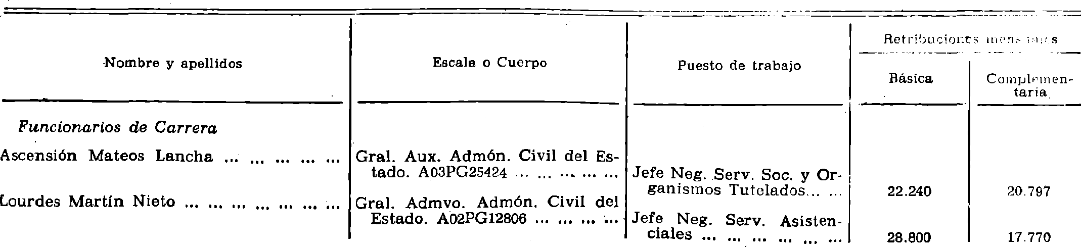 Imagen: /datos/imagenes/disp/1980/311/27838_15395656_image40.png