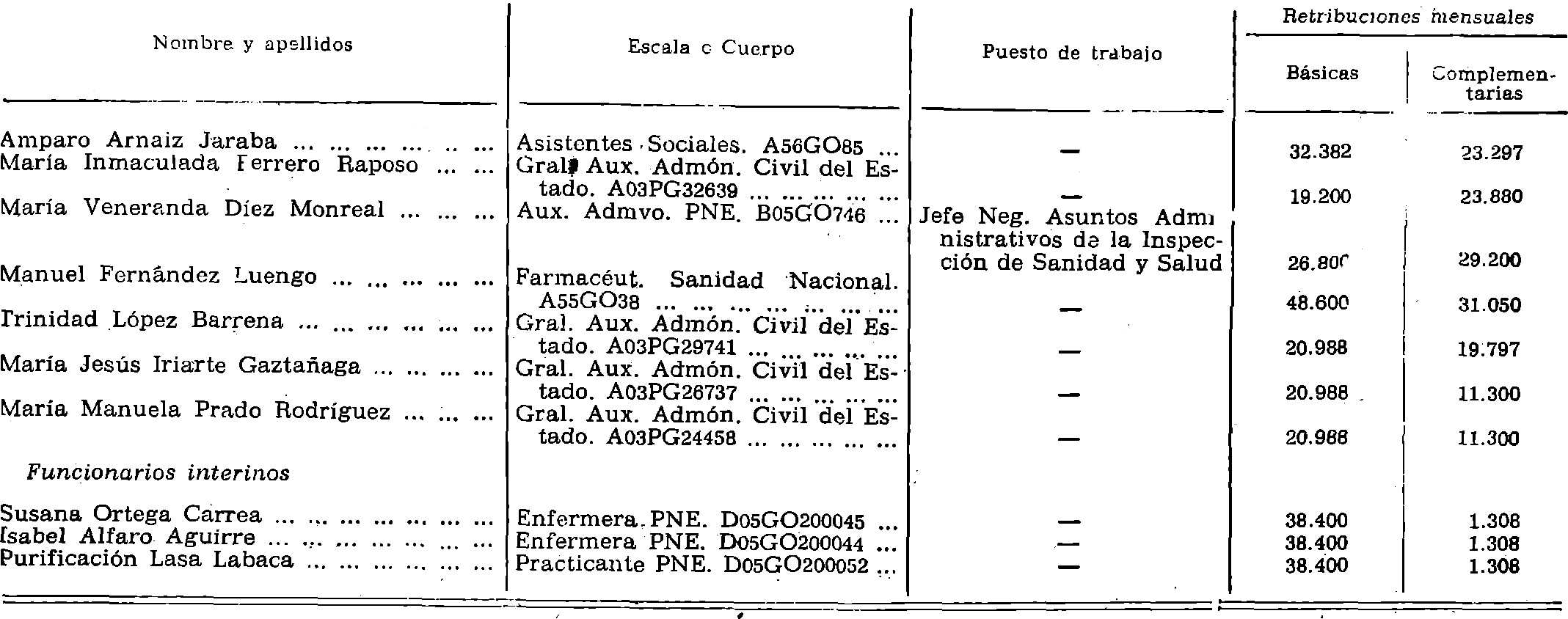 Imagen: /datos/imagenes/disp/1980/311/27838_15395656_image41.png