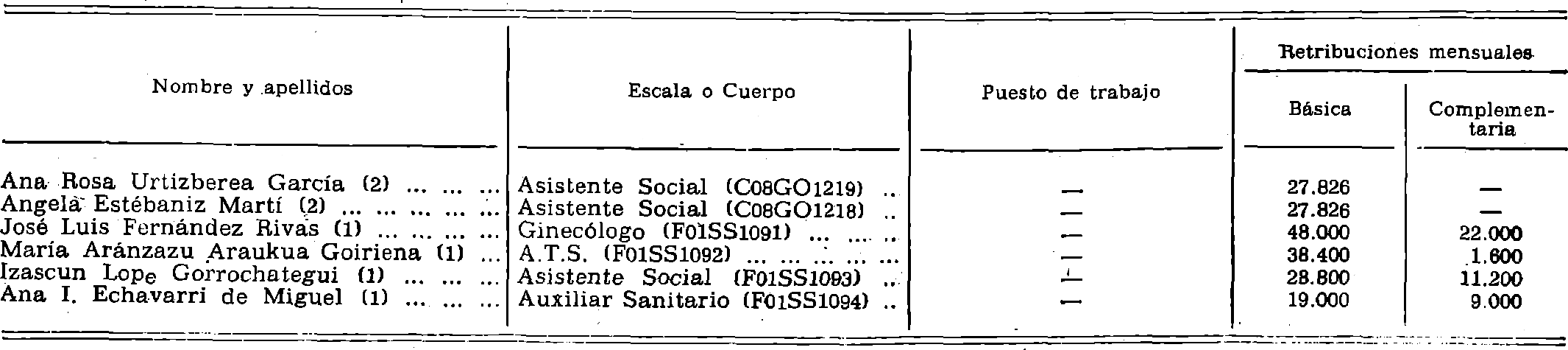 Imagen: /datos/imagenes/disp/1980/311/27838_15395656_image42.png