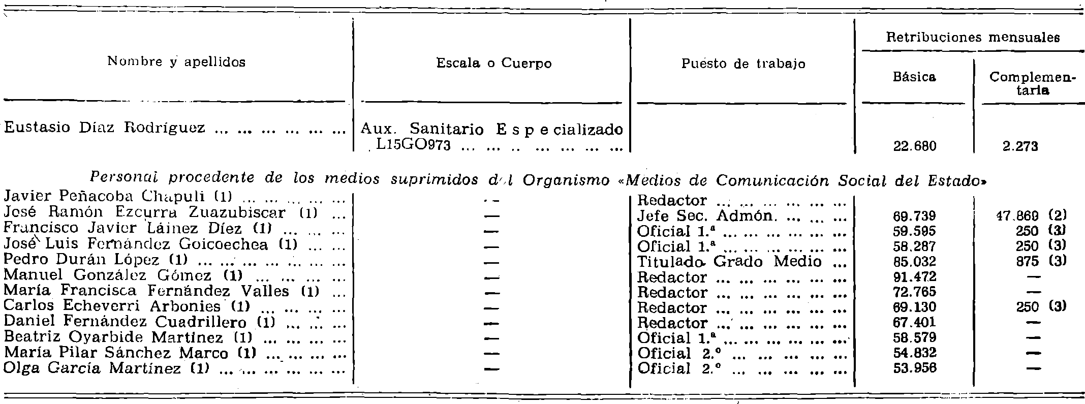 Imagen: /datos/imagenes/disp/1980/311/27838_15395656_image43.png