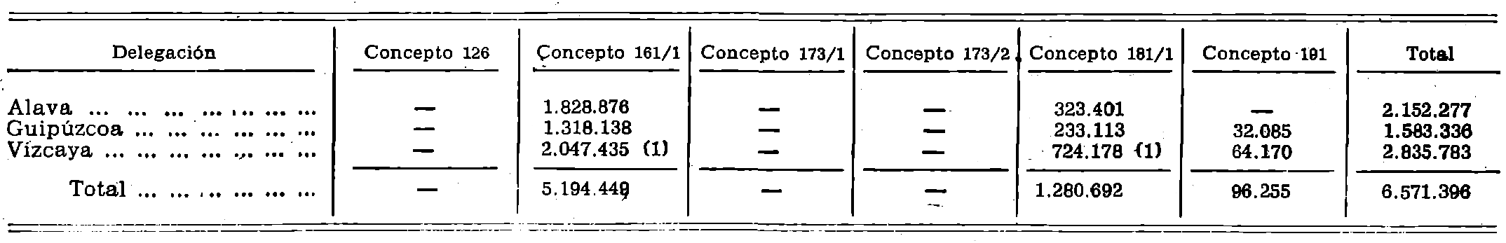 Imagen: /datos/imagenes/disp/1980/311/27838_15395656_image47.png