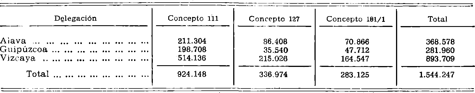 Imagen: /datos/imagenes/disp/1980/311/27838_15395656_image48.png