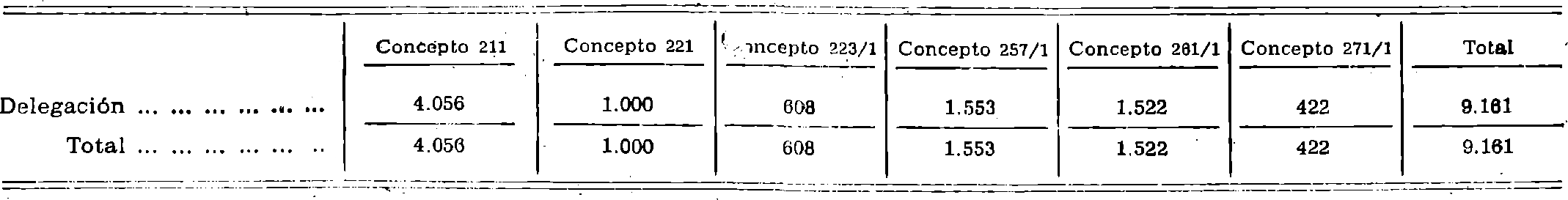 Imagen: /datos/imagenes/disp/1980/311/27838_15395656_image49.png