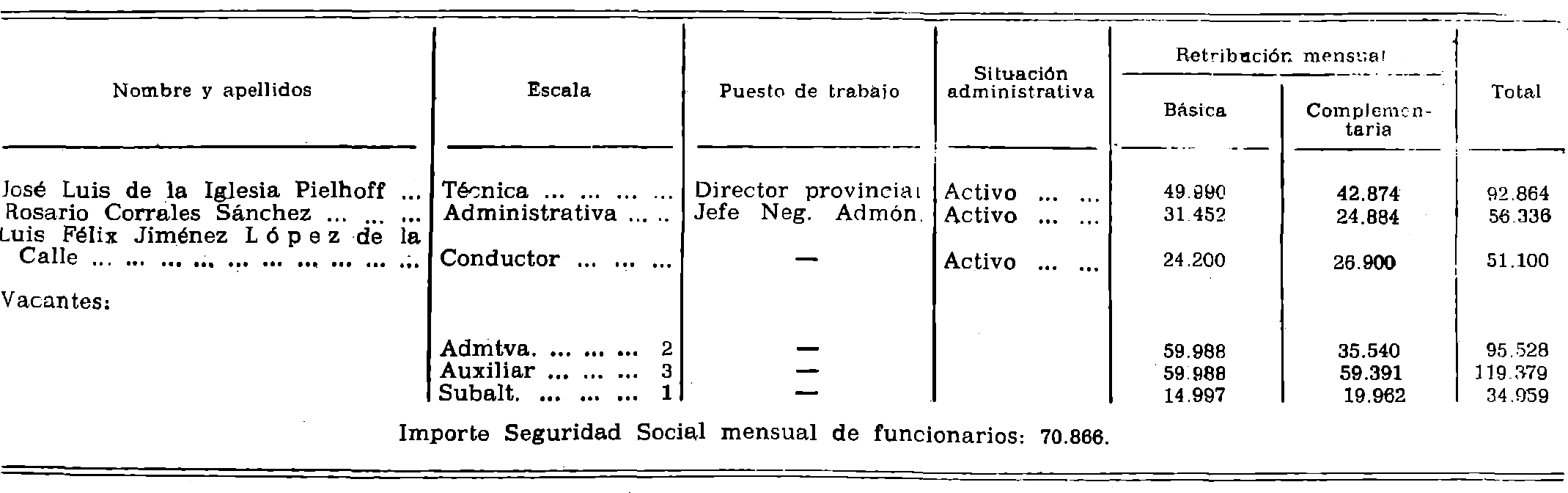 Imagen: /datos/imagenes/disp/1980/311/27838_15395656_image5.png