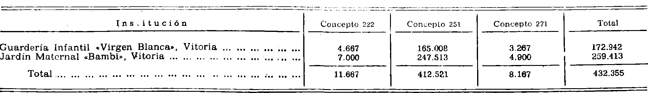 Imagen: /datos/imagenes/disp/1980/311/27838_15395656_image50.png