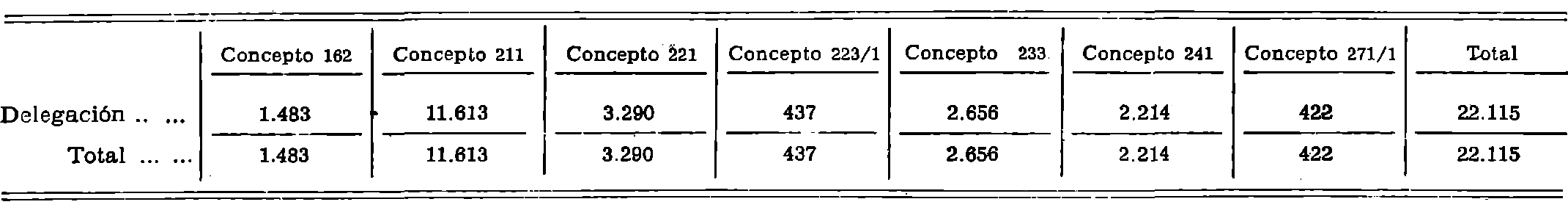 Imagen: /datos/imagenes/disp/1980/311/27838_15395656_image51.png