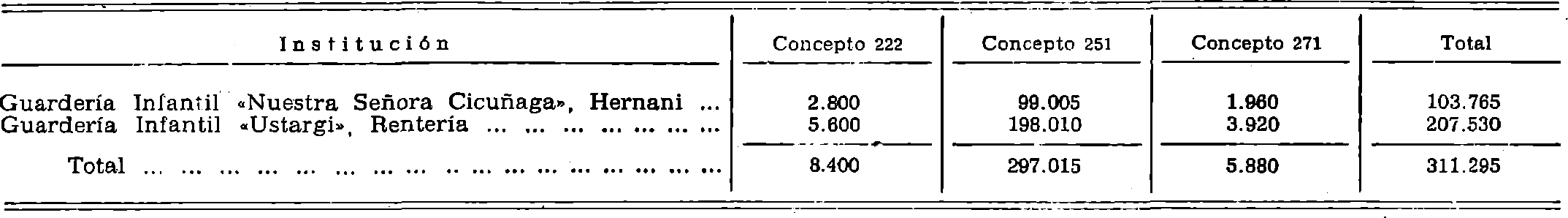 Imagen: /datos/imagenes/disp/1980/311/27838_15395656_image52.png