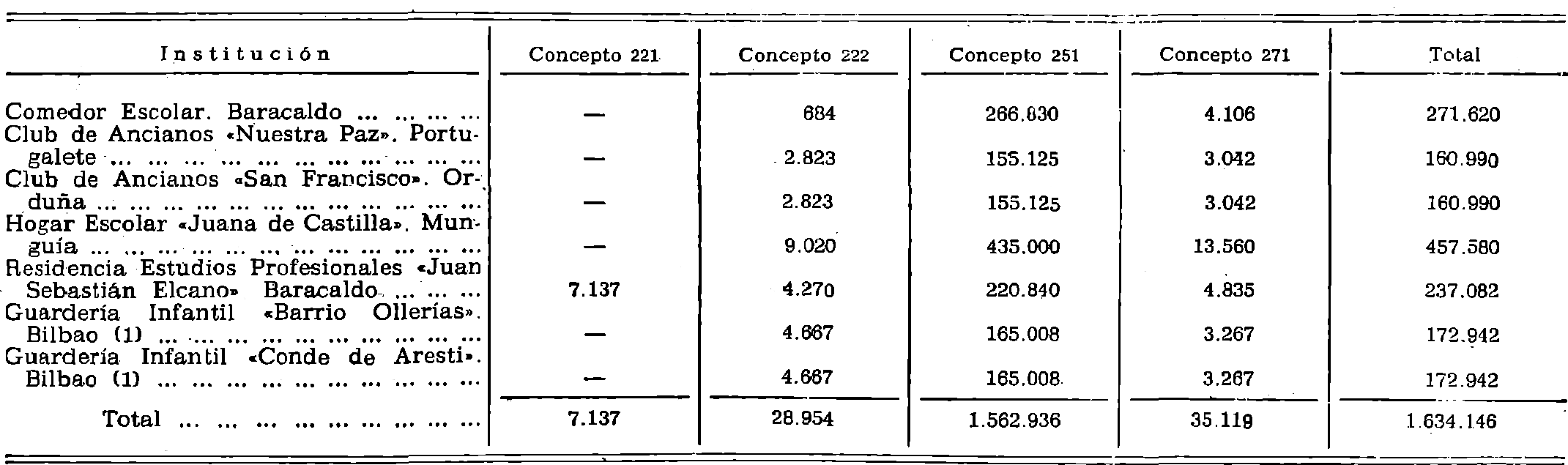 Imagen: /datos/imagenes/disp/1980/311/27838_15395656_image54.png
