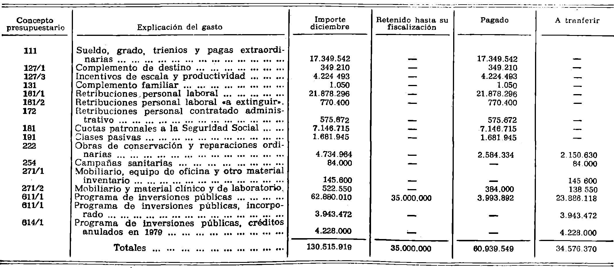 Imagen: /datos/imagenes/disp/1980/311/27838_15395656_image55.png