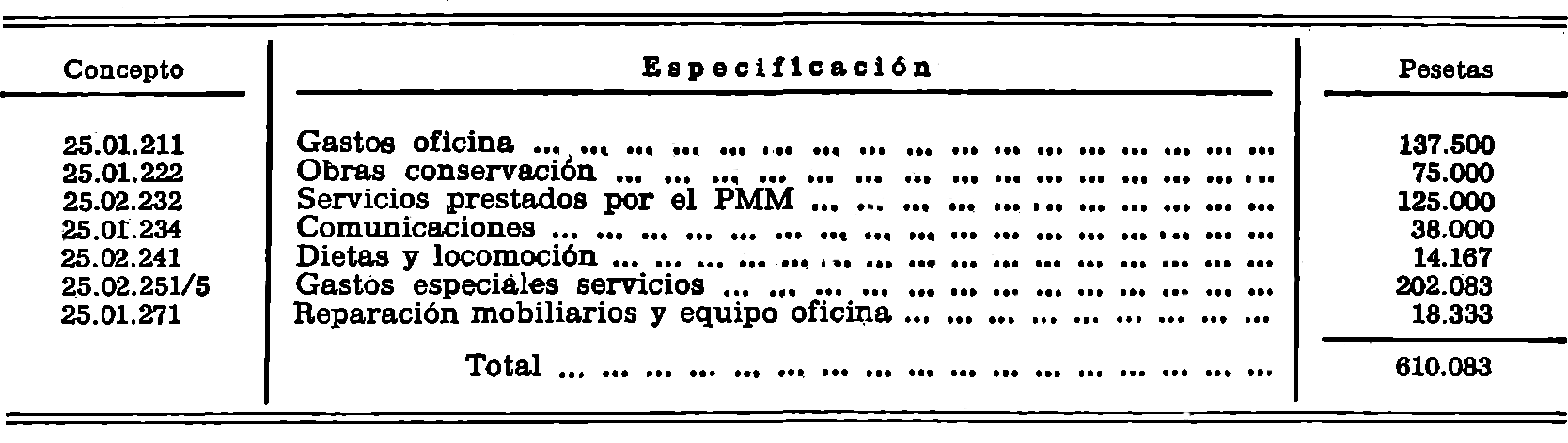 Imagen: /datos/imagenes/disp/1980/311/27838_15395656_image56.png
