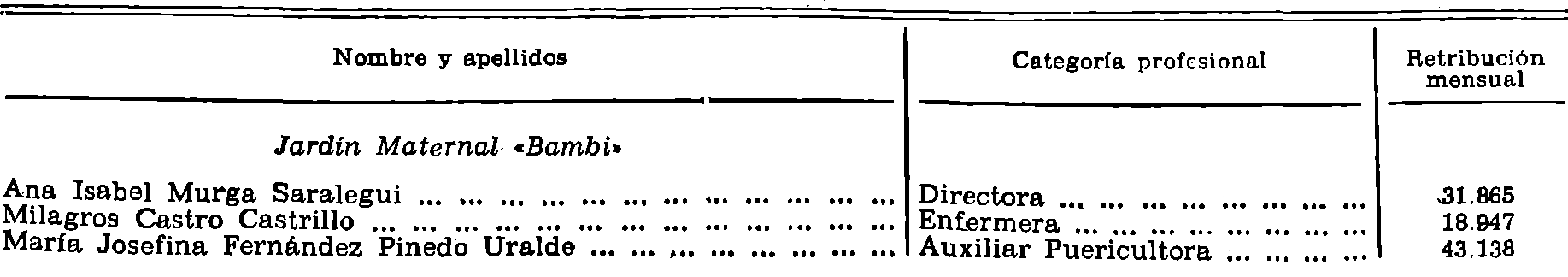 Imagen: /datos/imagenes/disp/1980/311/27838_15395656_image6.png