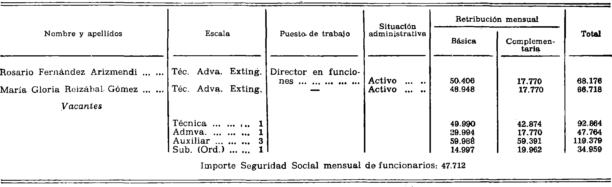 Imagen: /datos/imagenes/disp/1980/311/27838_15395656_image8.png