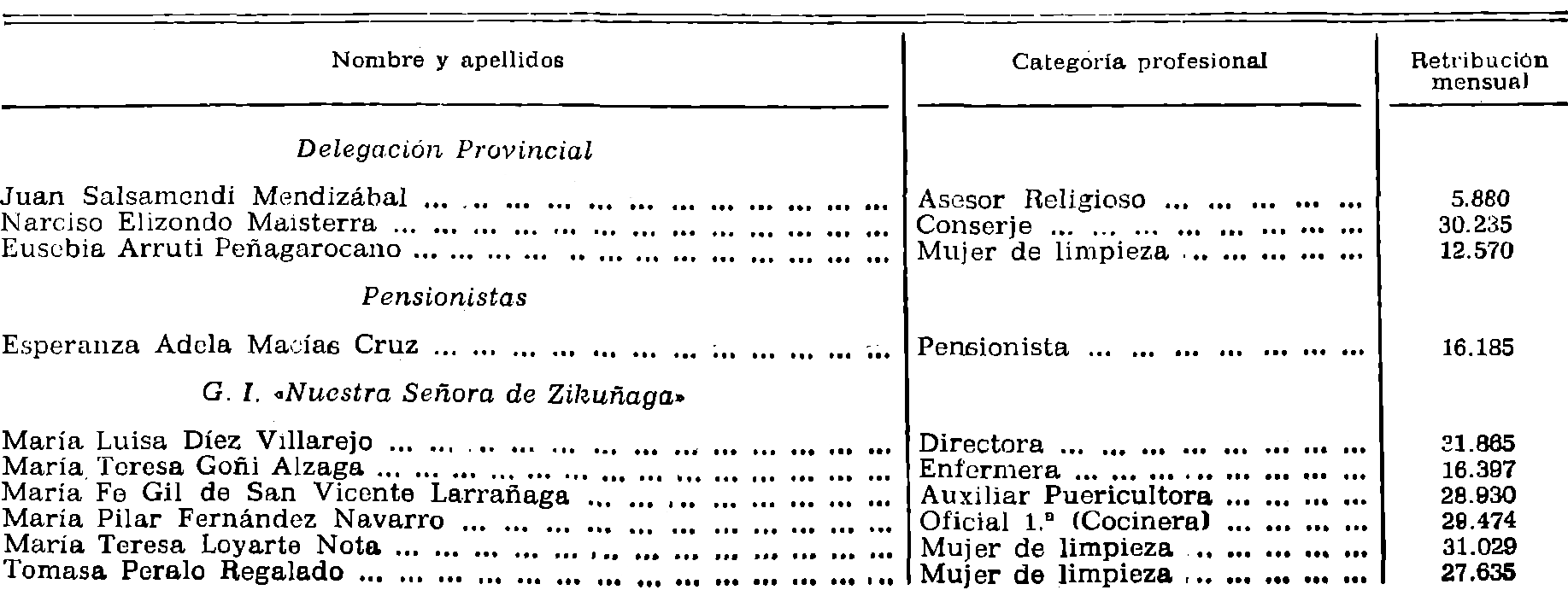 Imagen: /datos/imagenes/disp/1980/311/27838_15395656_image9.png