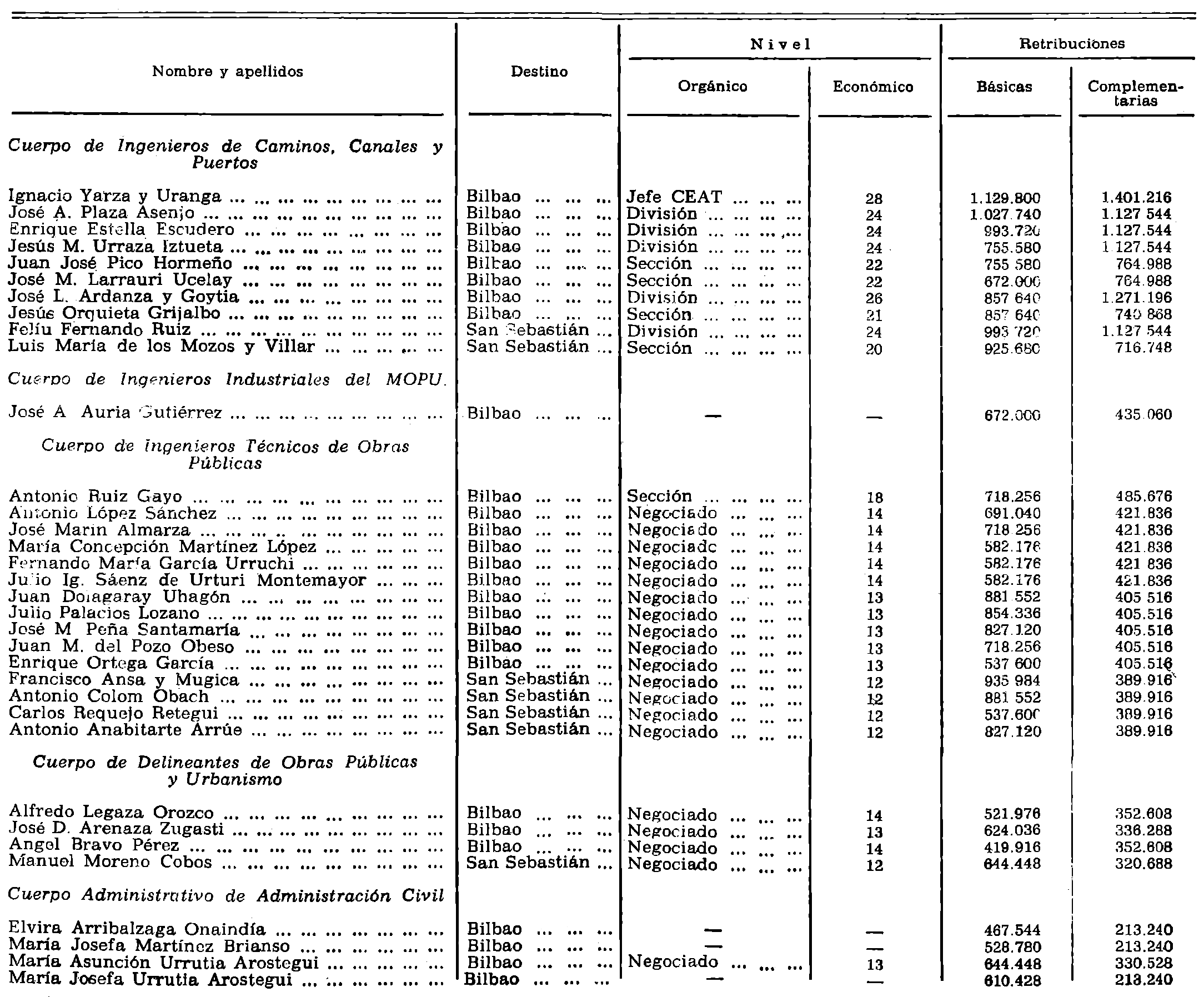 Imagen: /datos/imagenes/disp/1980/311/27839_15395655_image1.png
