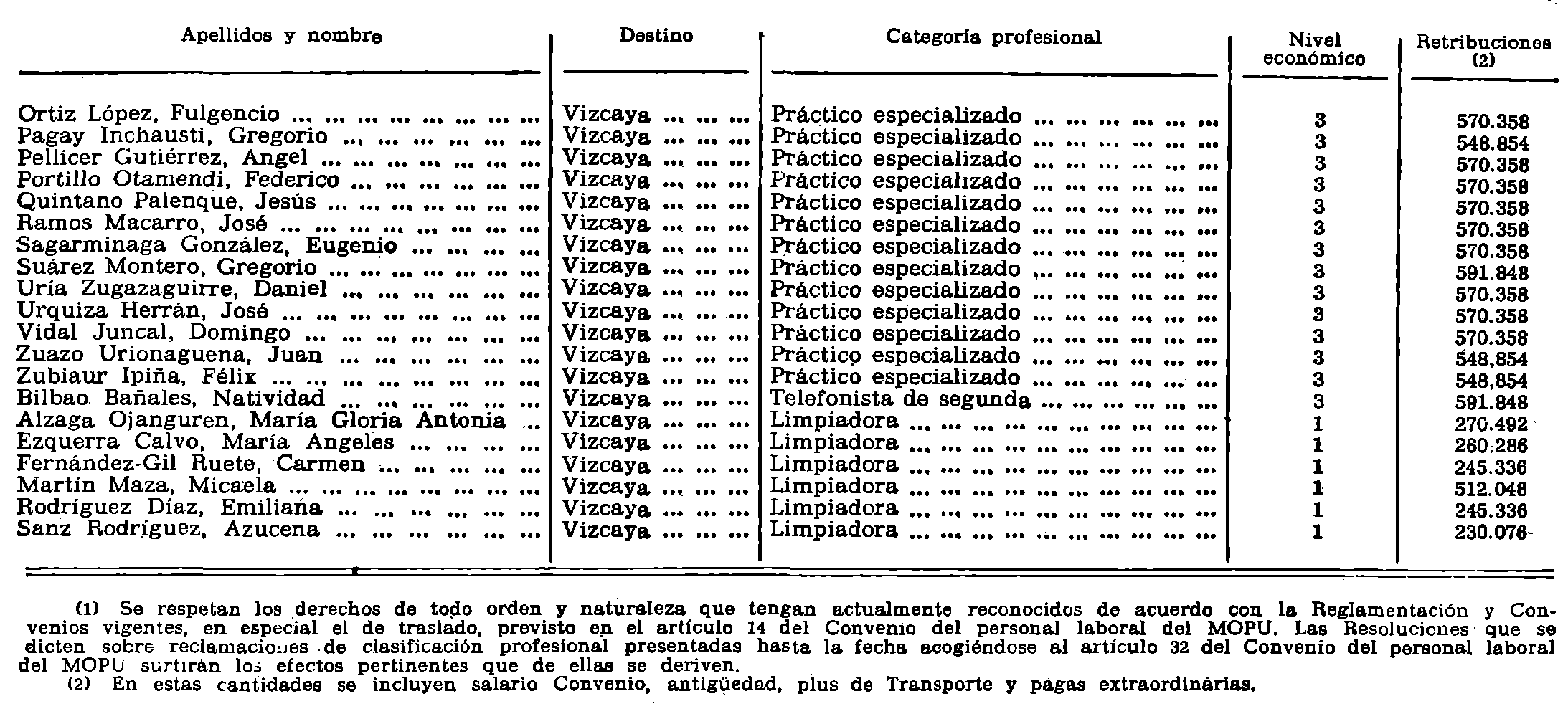 Imagen: /datos/imagenes/disp/1980/311/27839_15395655_image10.png