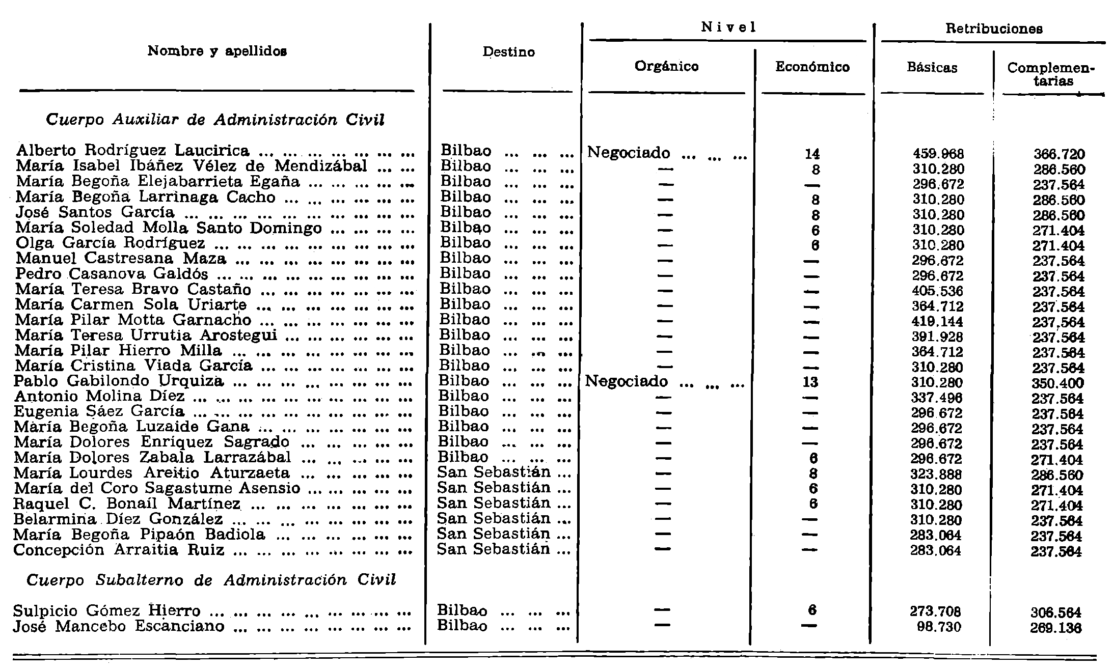 Imagen: /datos/imagenes/disp/1980/311/27839_15395655_image2.png