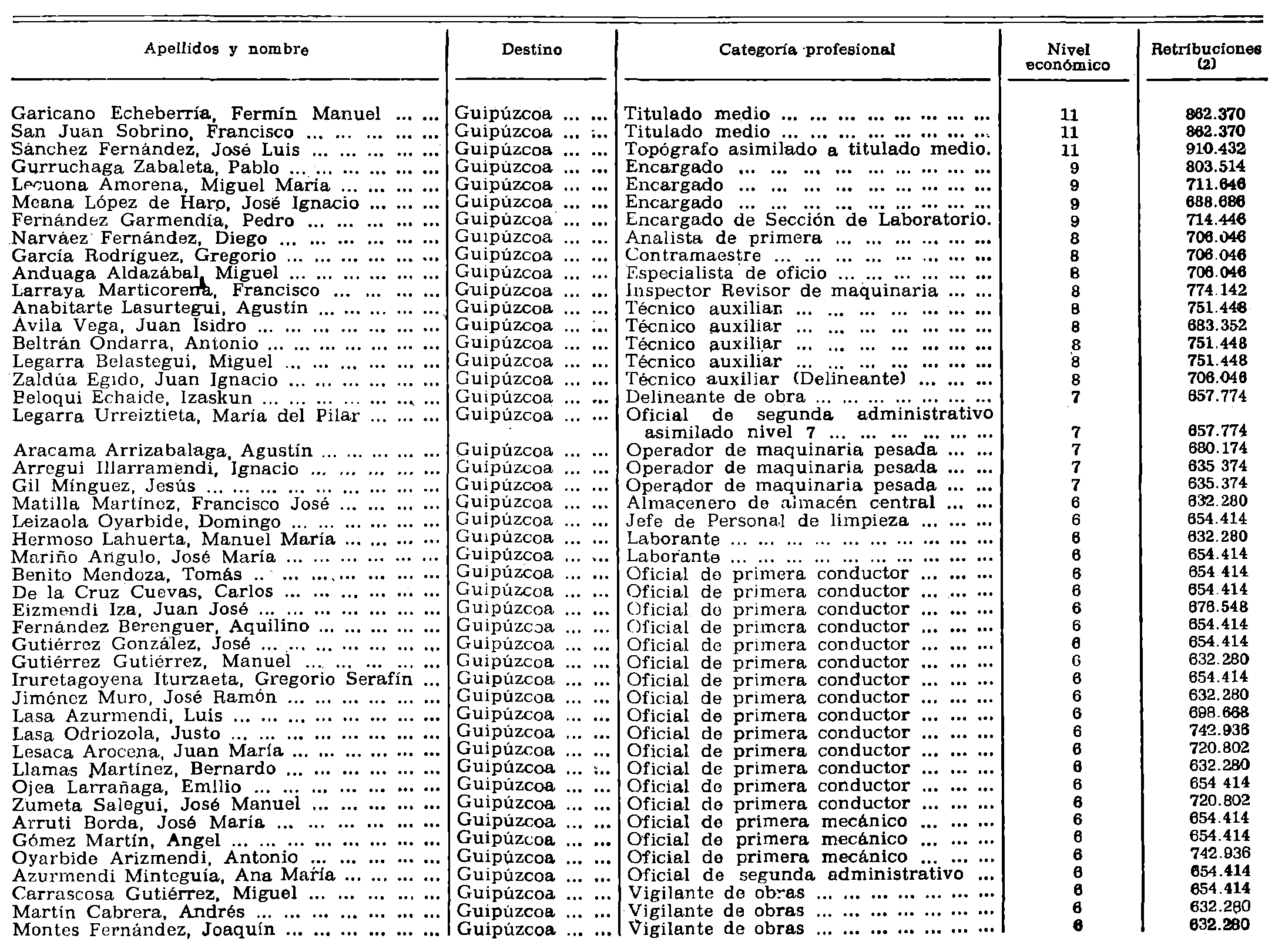 Imagen: /datos/imagenes/disp/1980/311/27839_15395655_image6.png
