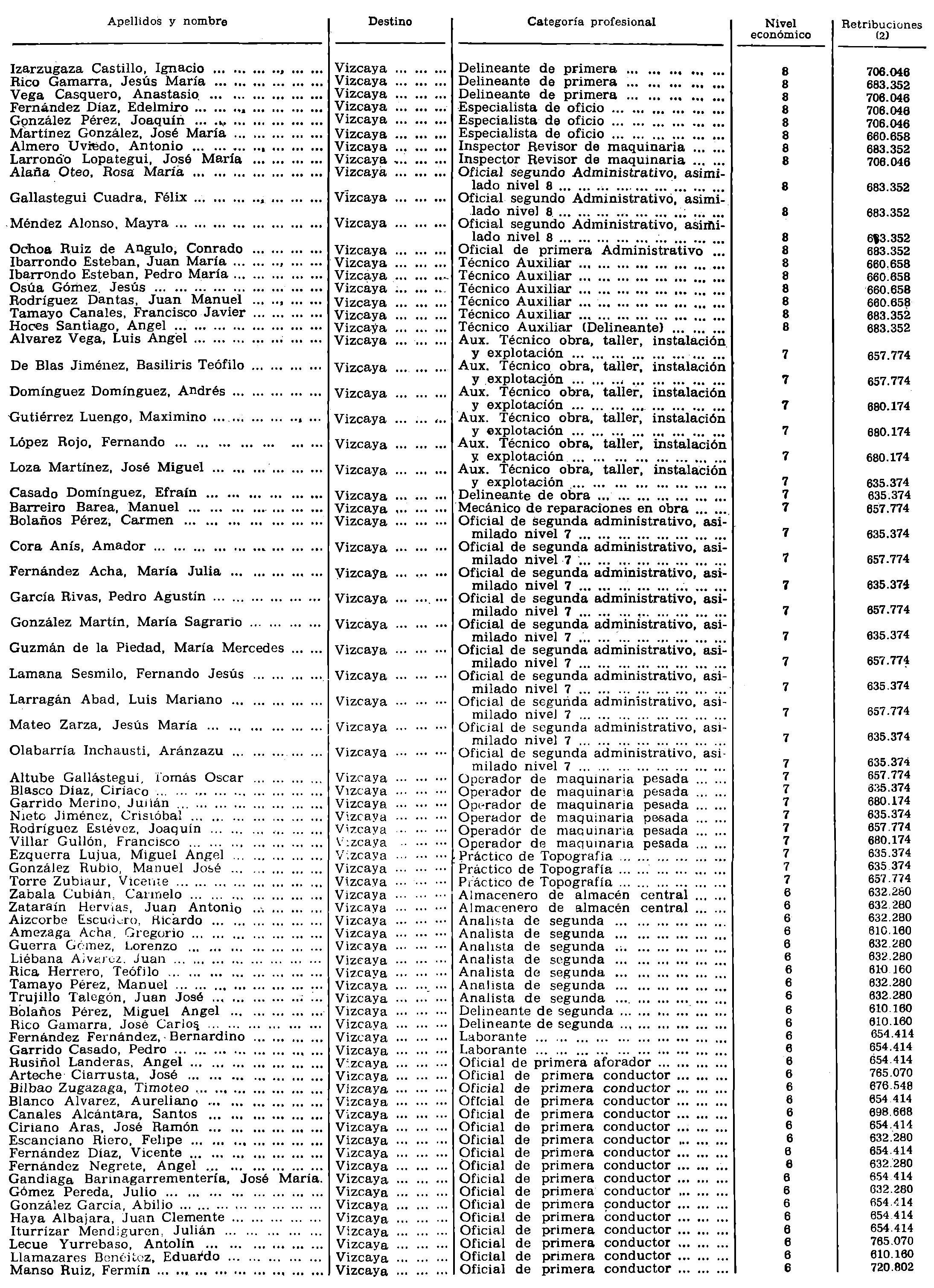 Imagen: /datos/imagenes/disp/1980/311/27839_15395655_image8.png