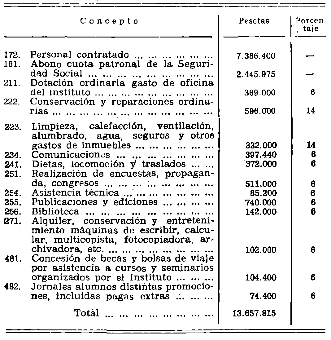 Imagen: /datos/imagenes/disp/1980/312/27914_15423507_image1.png