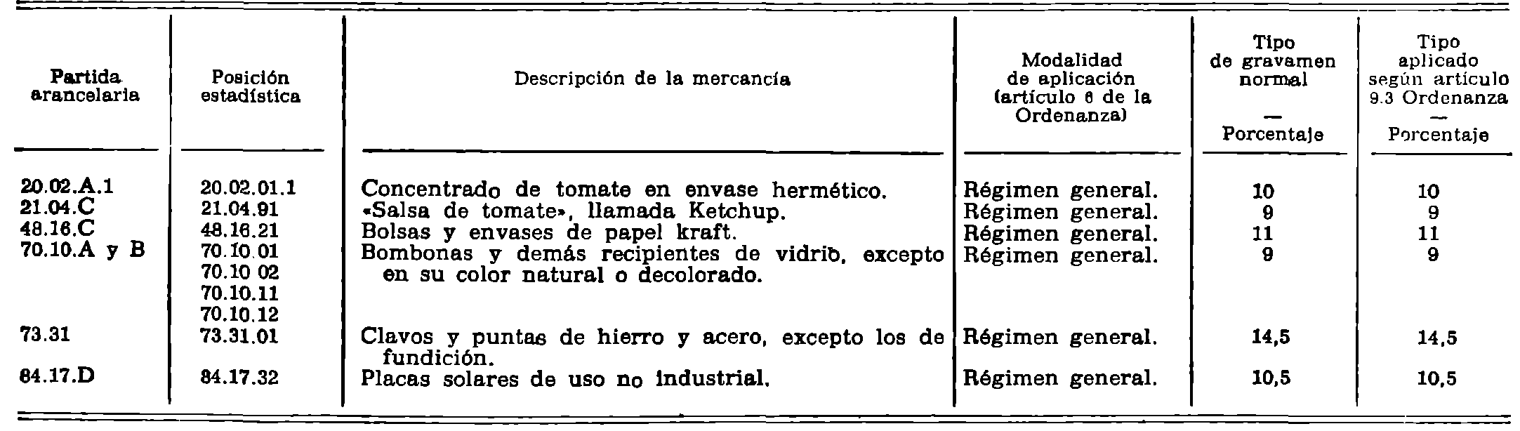 Imagen: /datos/imagenes/disp/1980/312/27915_15395184_image1.png