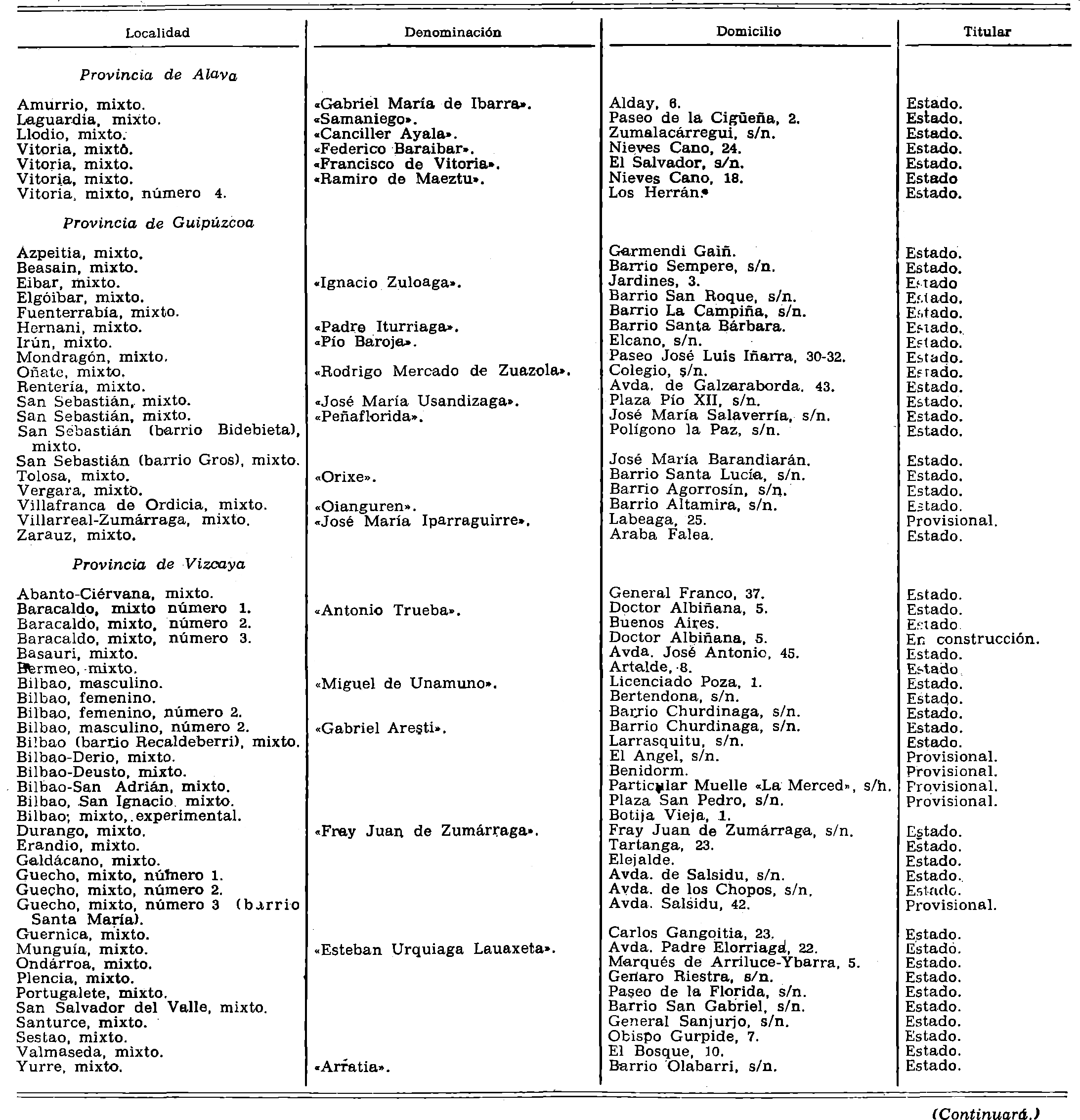 Imagen: /datos/imagenes/disp/1980/314/28015_15395761_image1.png