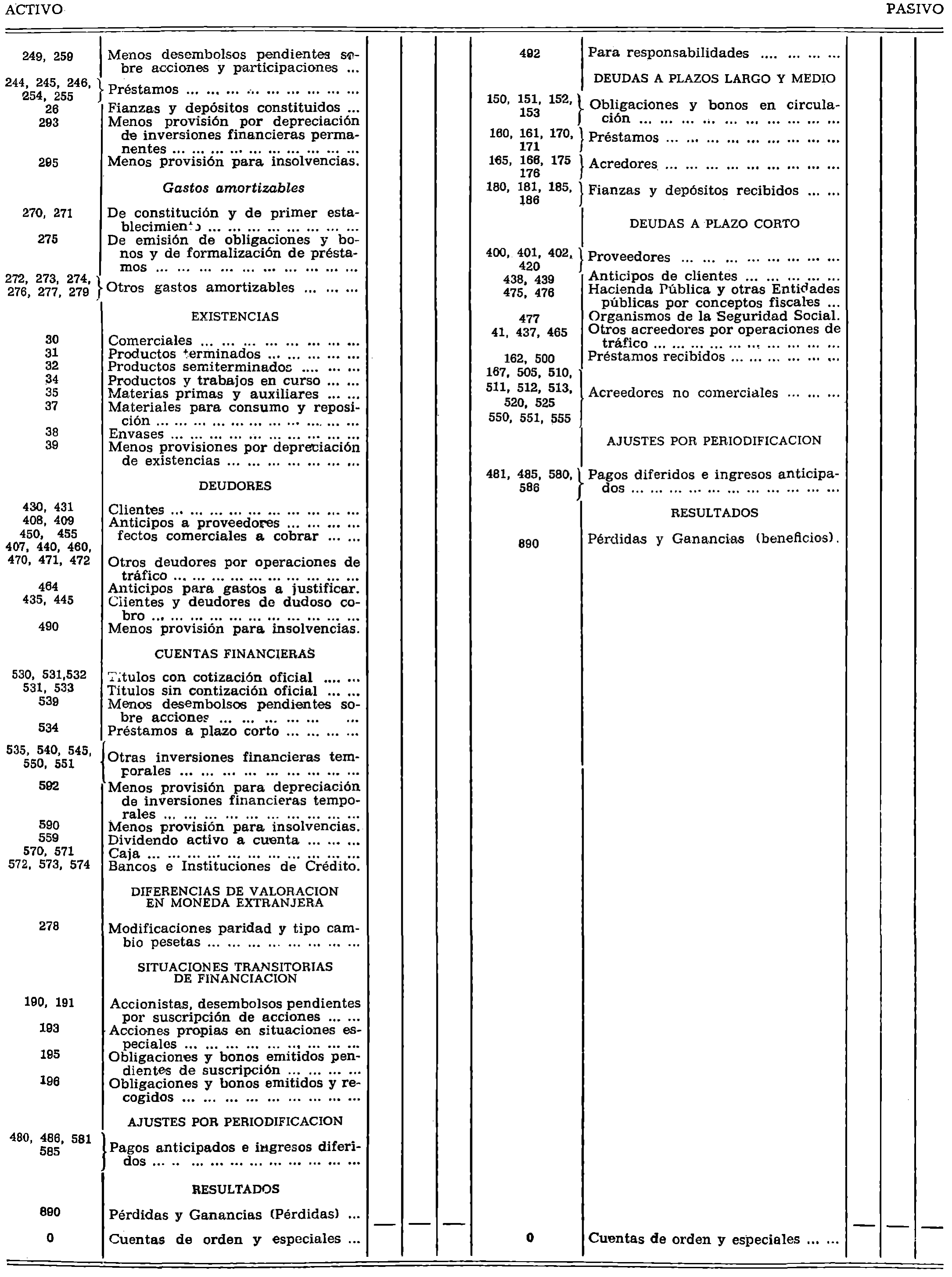 Imagen: /datos/imagenes/disp/1980/33/02855_14848963_image12.png