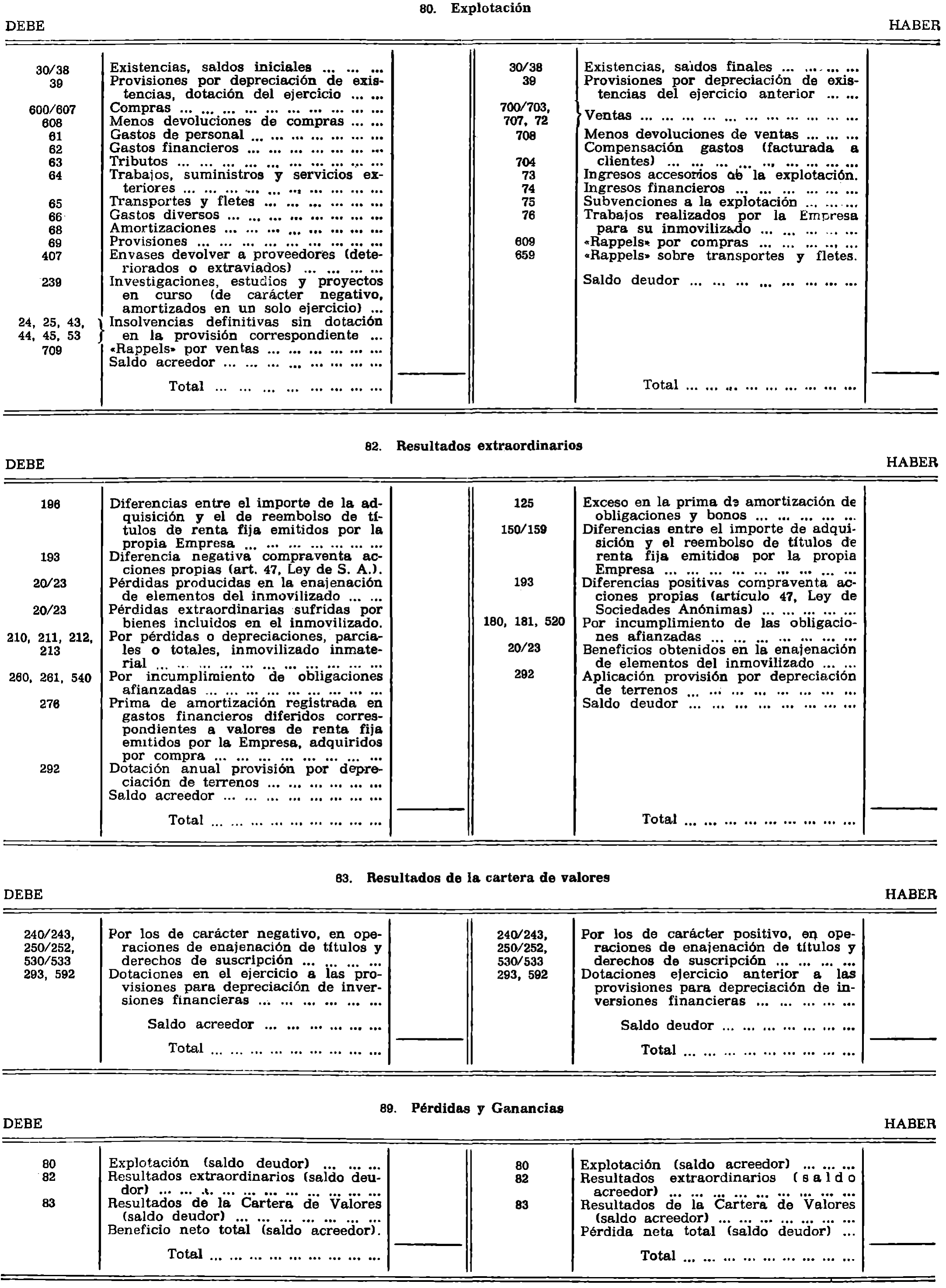 Imagen: /datos/imagenes/disp/1980/33/02855_14848963_image13.png