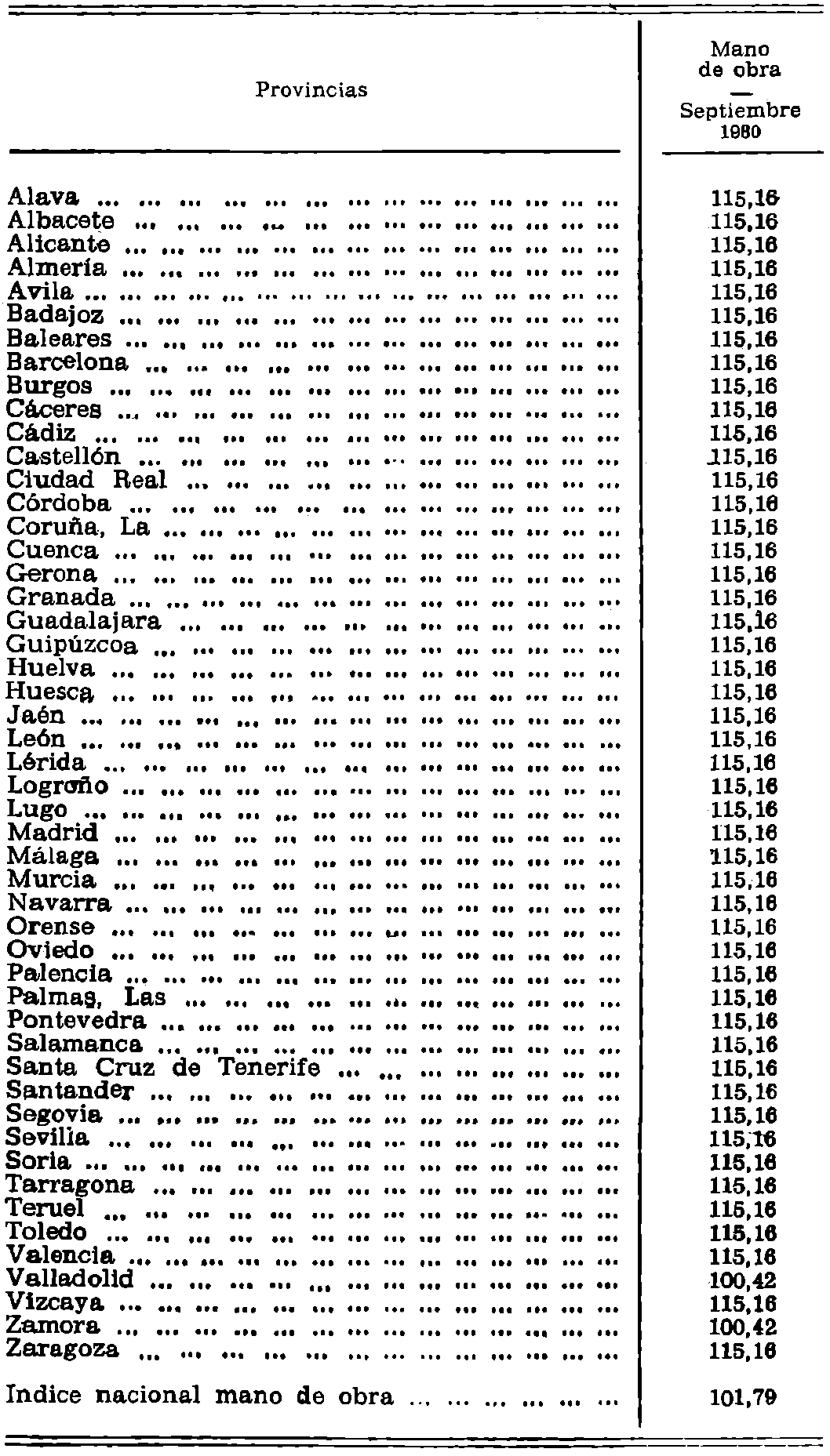 Imagen: /datos/imagenes/disp/1981/1/00006_15396463_image1.png