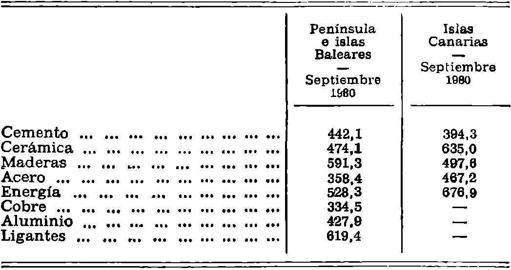 Imagen: /datos/imagenes/disp/1981/1/00006_15396463_image2.png