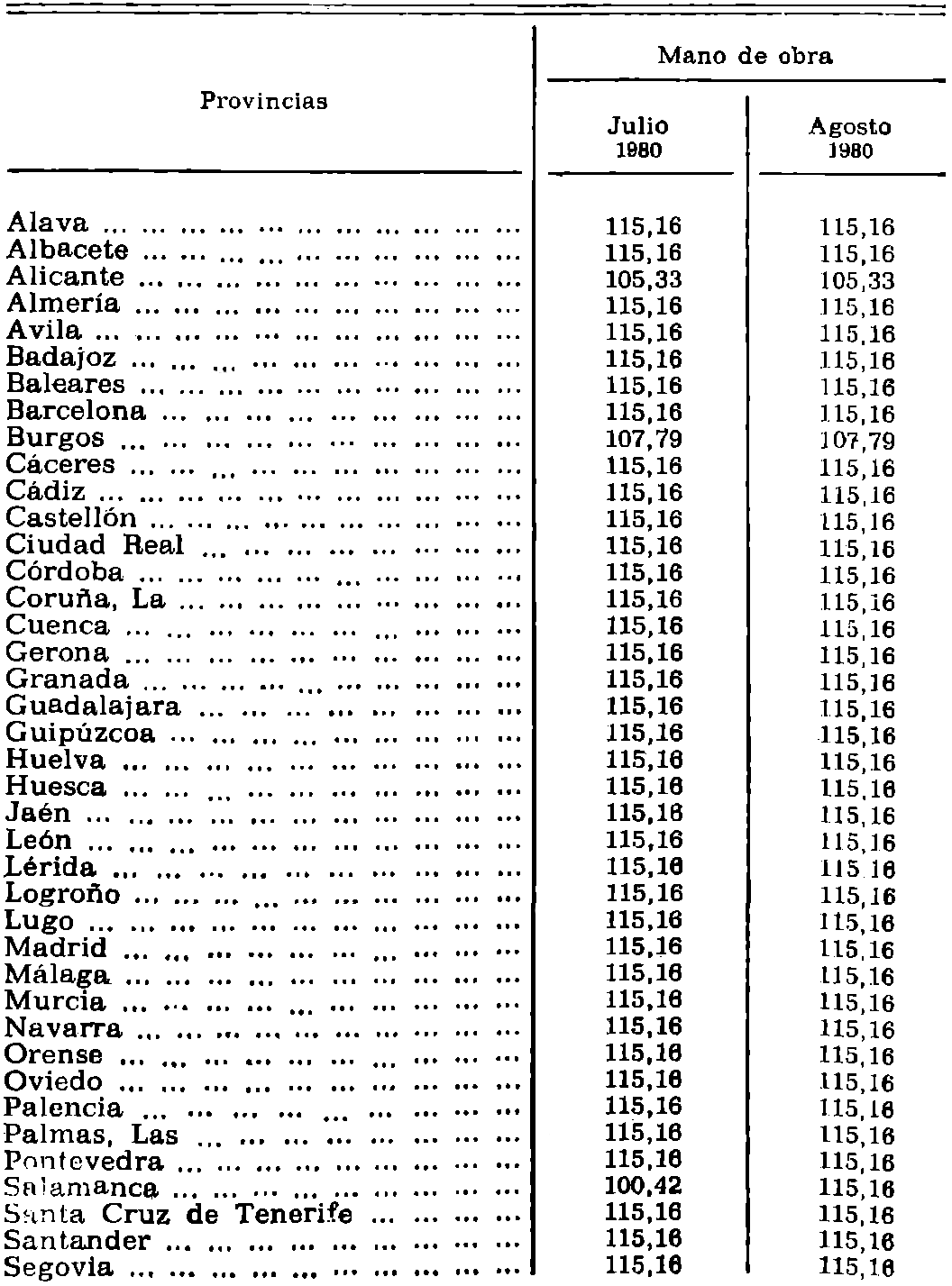 Imagen: /datos/imagenes/disp/1981/1/00007_15398284_image1.png