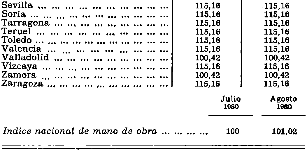 Imagen: /datos/imagenes/disp/1981/1/00007_15398284_image2.png