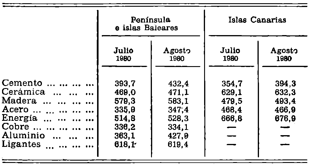 Imagen: /datos/imagenes/disp/1981/1/00007_15398284_image3.png
