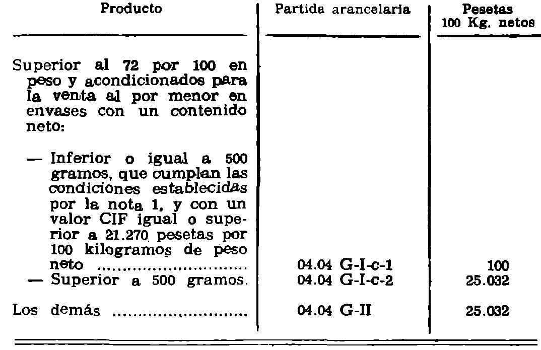 Imagen: /datos/imagenes/disp/1981/106/09920_15650111_image5.png