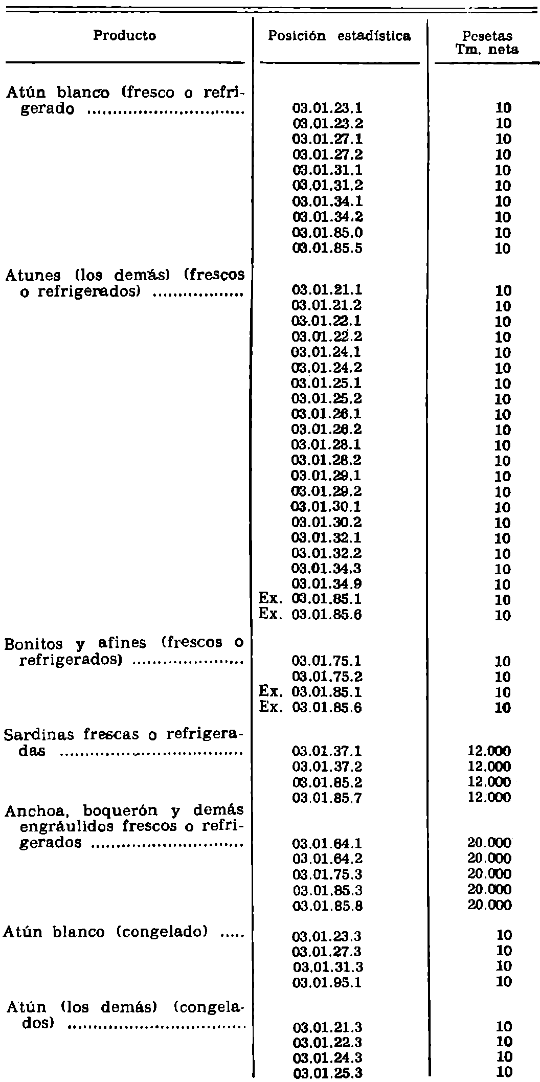 Imagen: /datos/imagenes/disp/1981/110/10396_15652681_image1.png