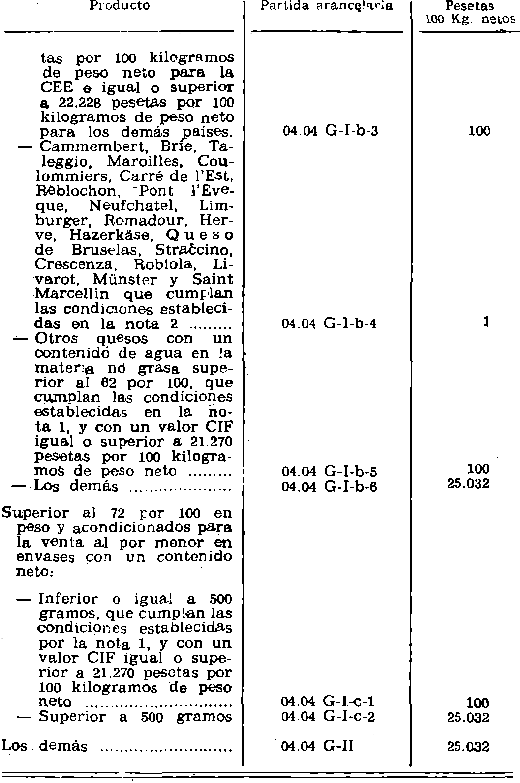 Imagen: /datos/imagenes/disp/1981/110/10397_15653036_image4.png