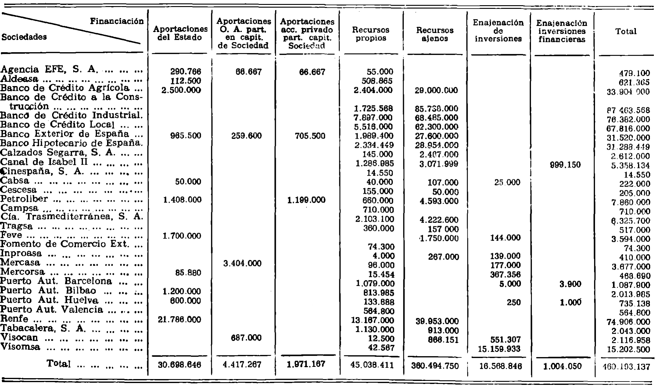 Imagen: /datos/imagenes/disp/1981/112/10640_15679627_image1.png