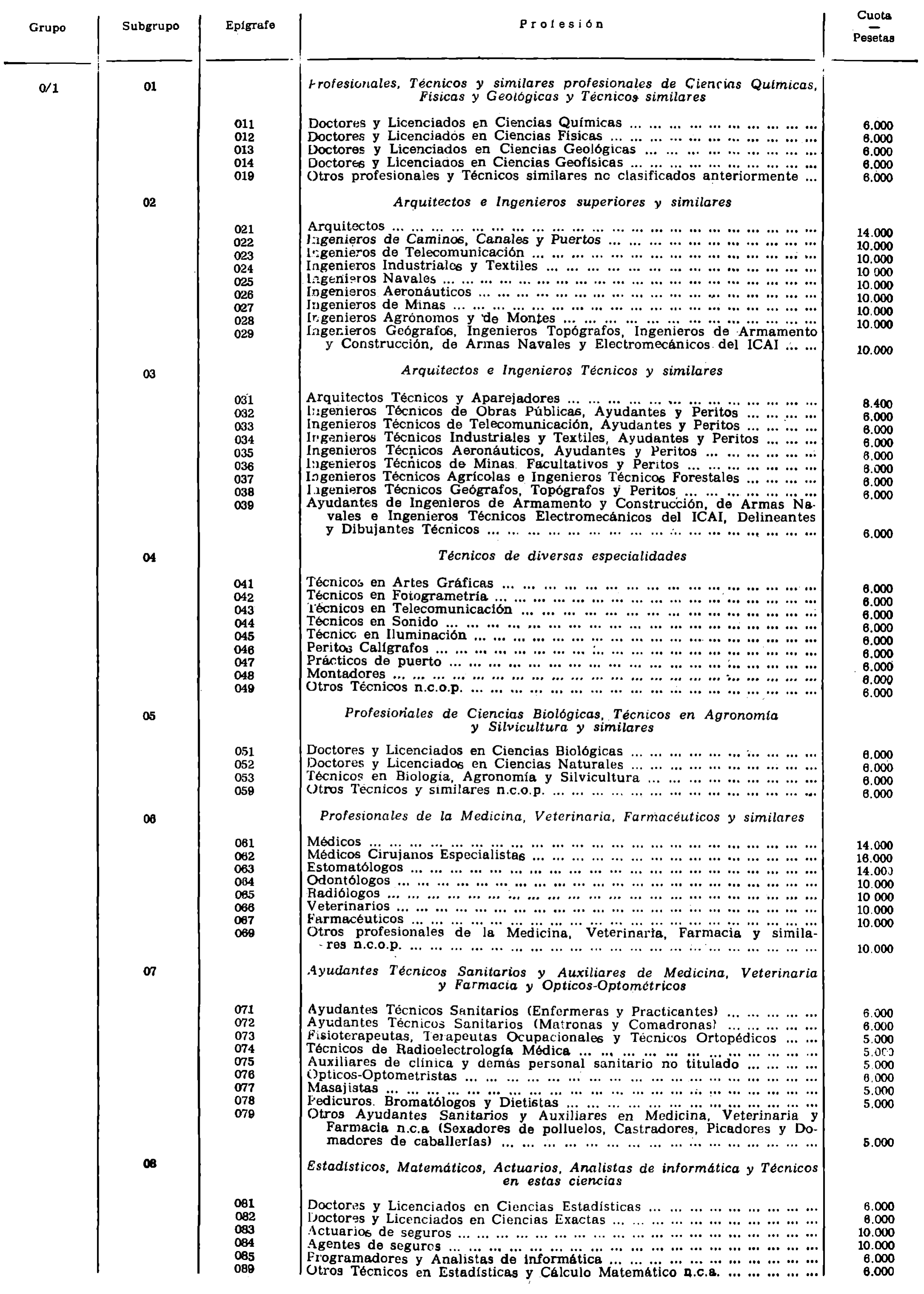 Imagen: /datos/imagenes/disp/1981/114/10814_15699296_image1.png
