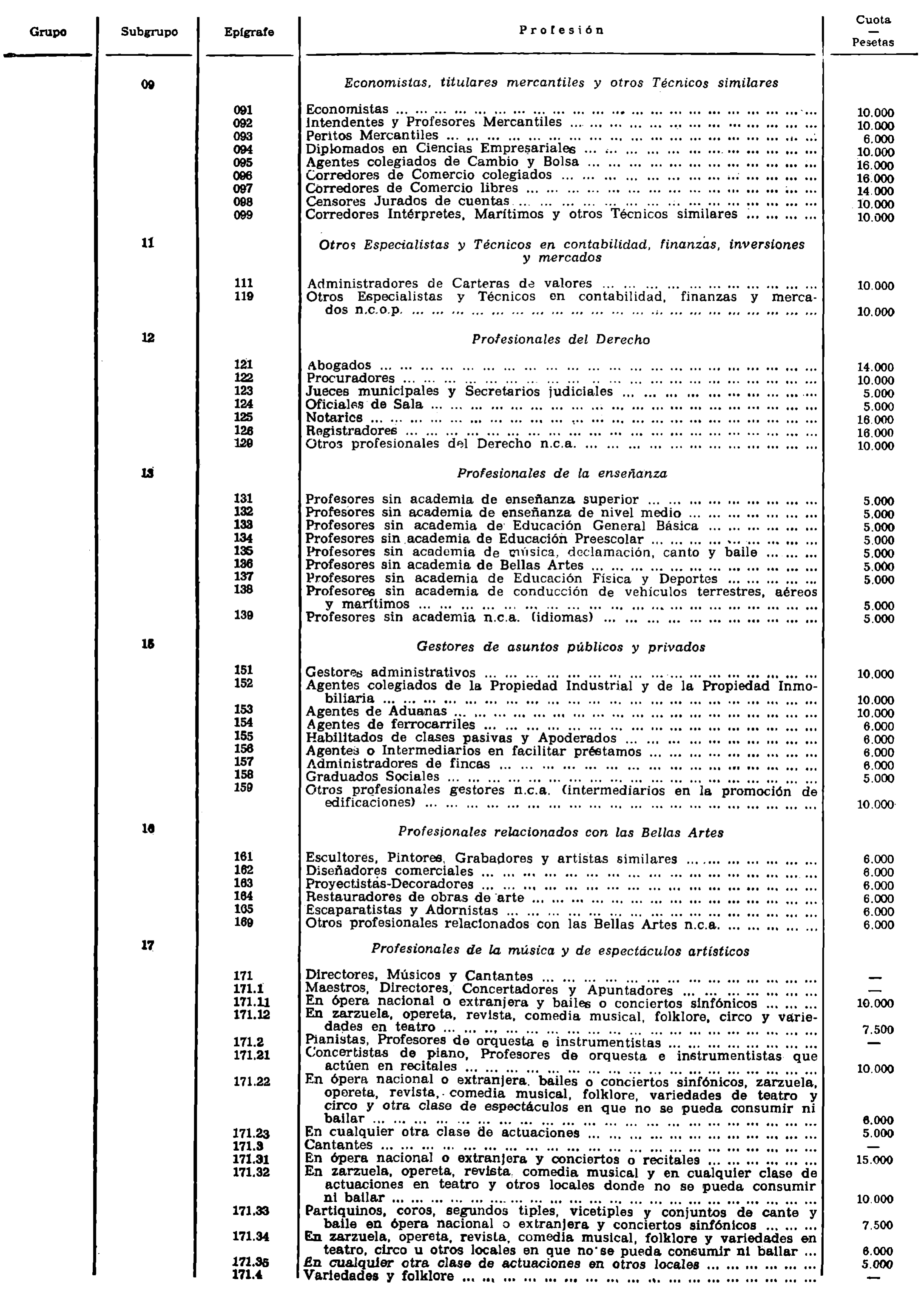 Imagen: /datos/imagenes/disp/1981/114/10814_15699296_image2.png