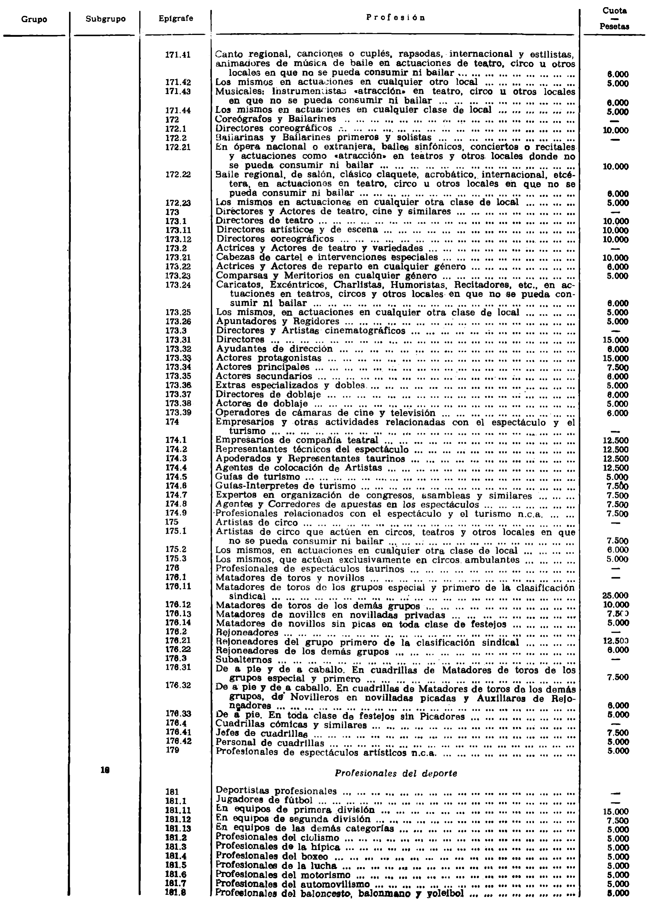 Imagen: /datos/imagenes/disp/1981/114/10814_15699296_image3.png