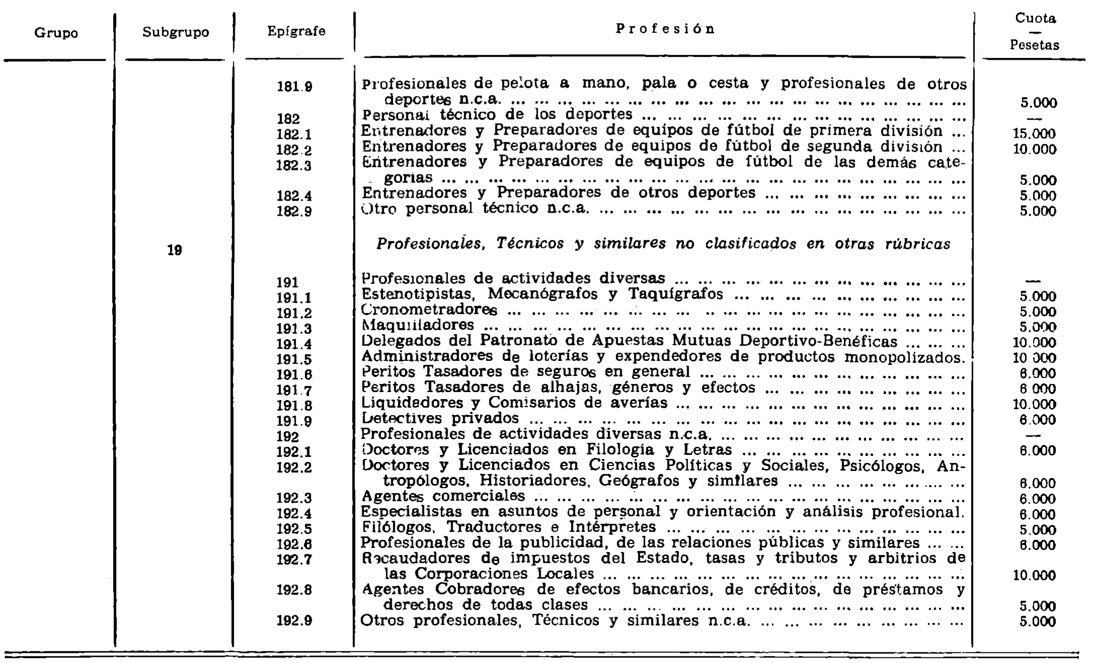 Imagen: /datos/imagenes/disp/1981/114/10814_15699296_image4.png