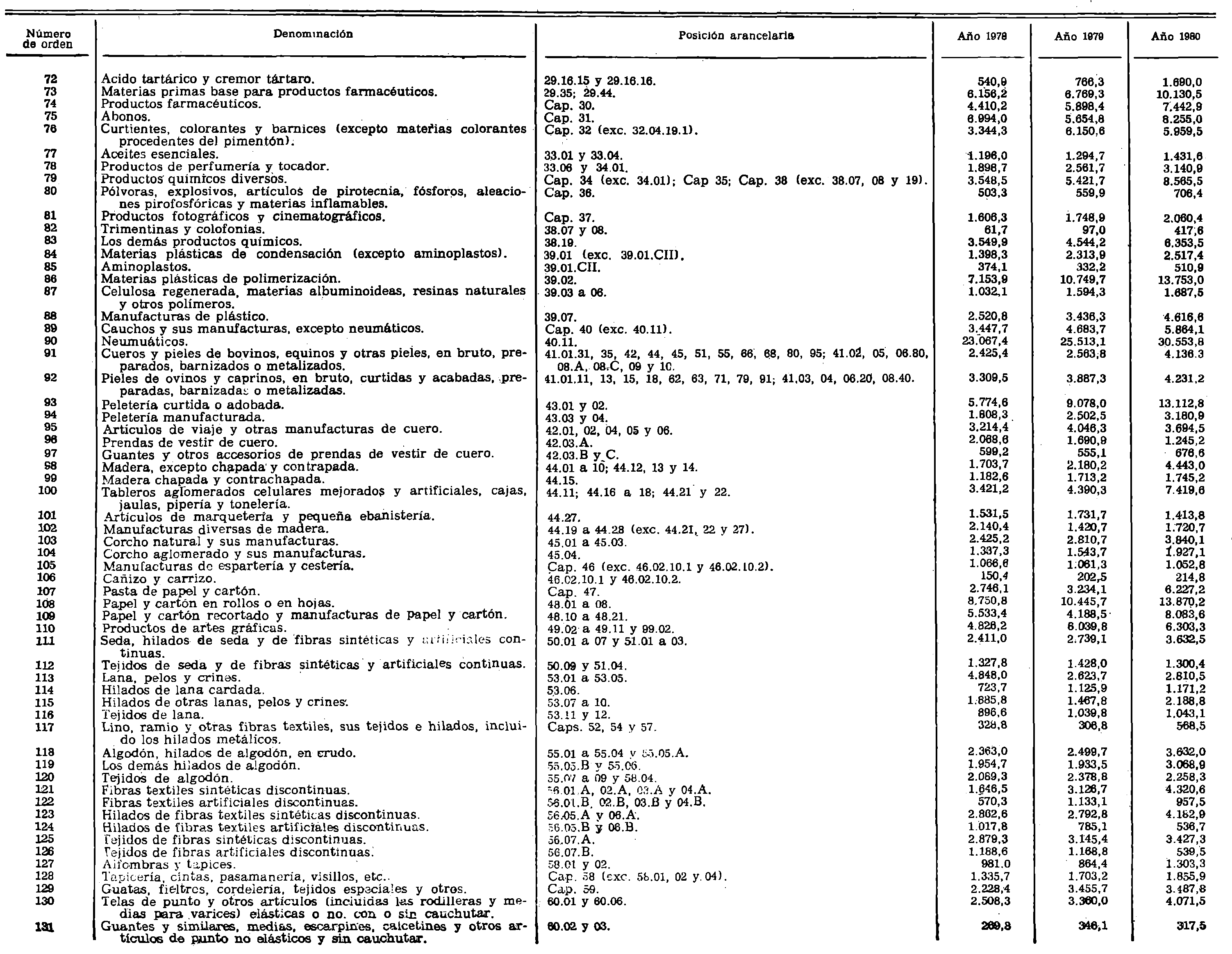Imagen: /datos/imagenes/disp/1981/126/12084_15789017_image3.png